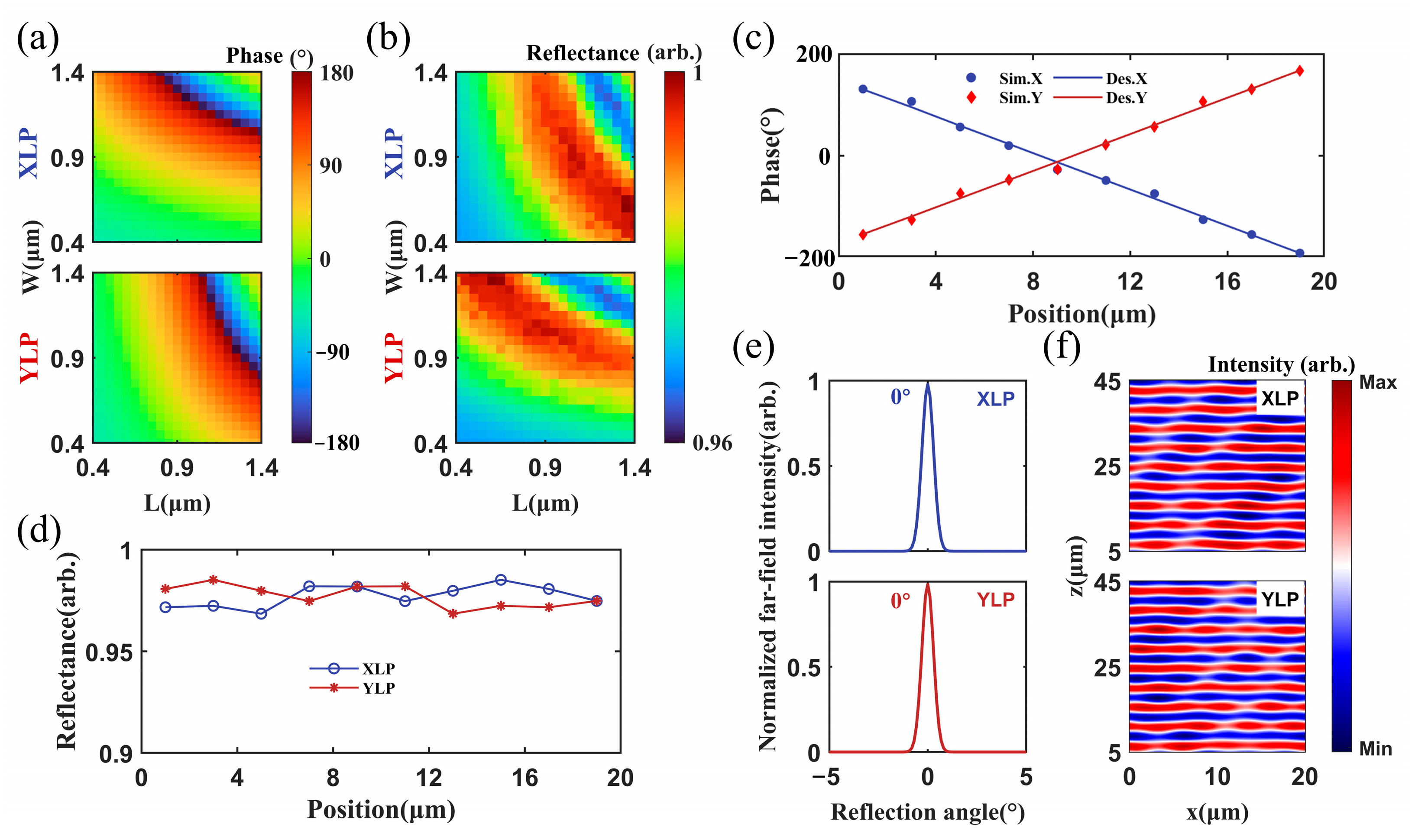 Micromachines 17 00036 g002