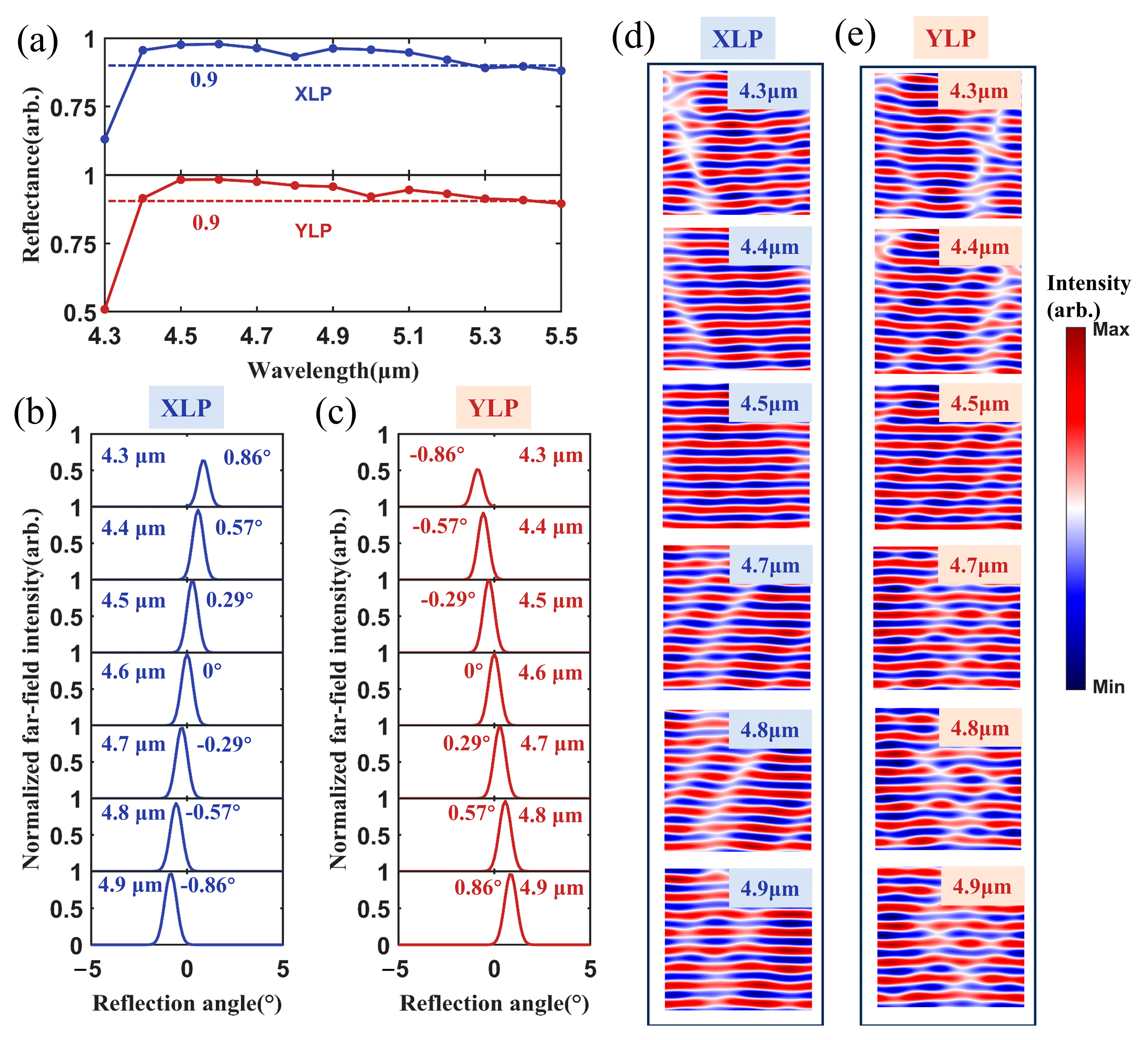 Micromachines 17 00036 g004