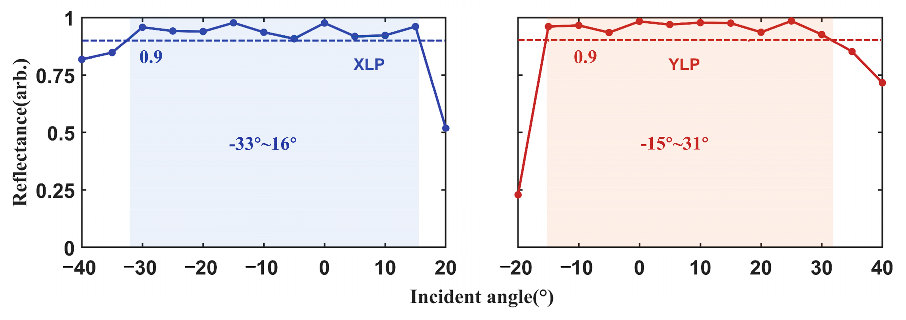 Micromachines 17 00036 g005