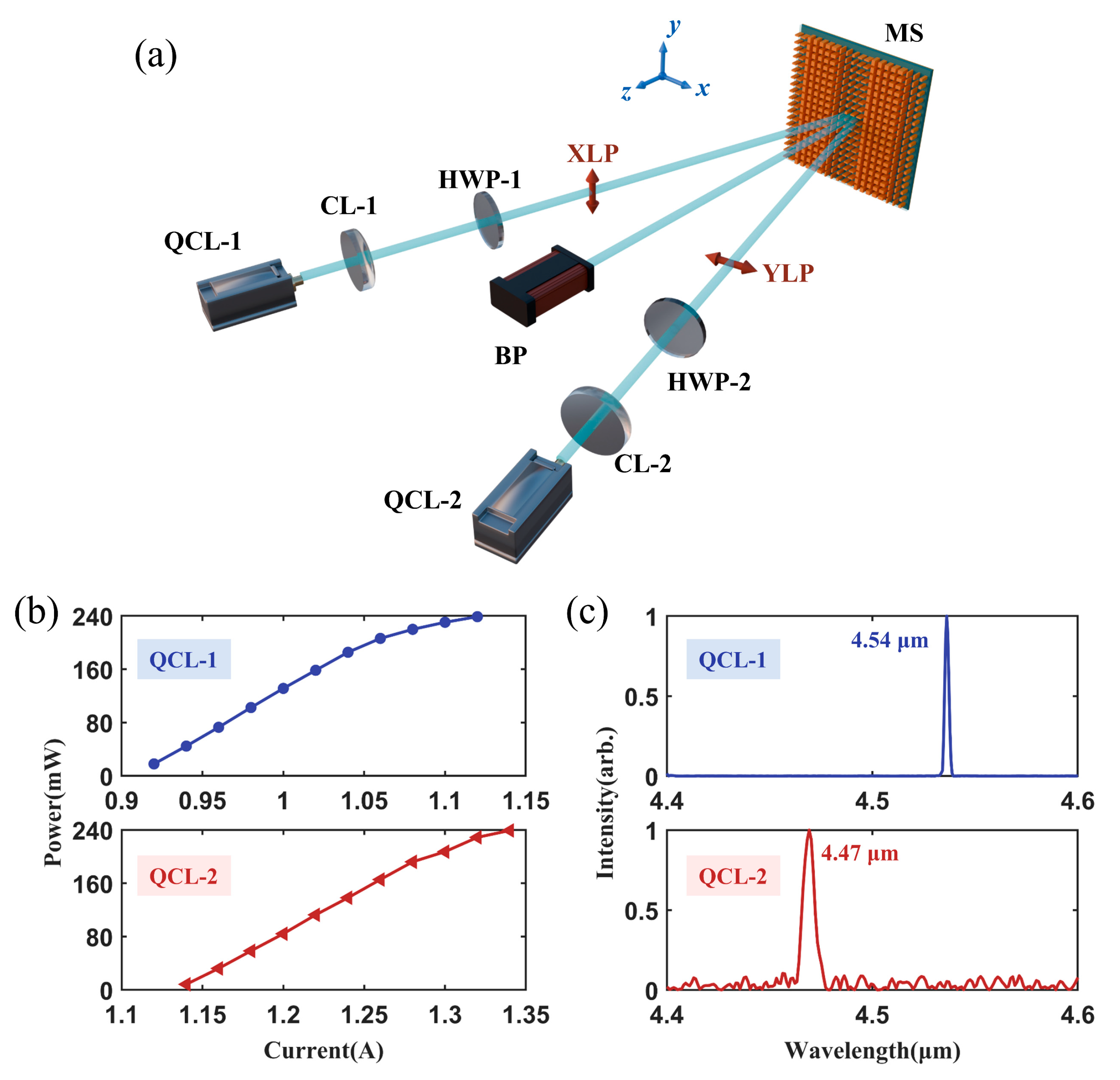 Micromachines 17 00036 g007