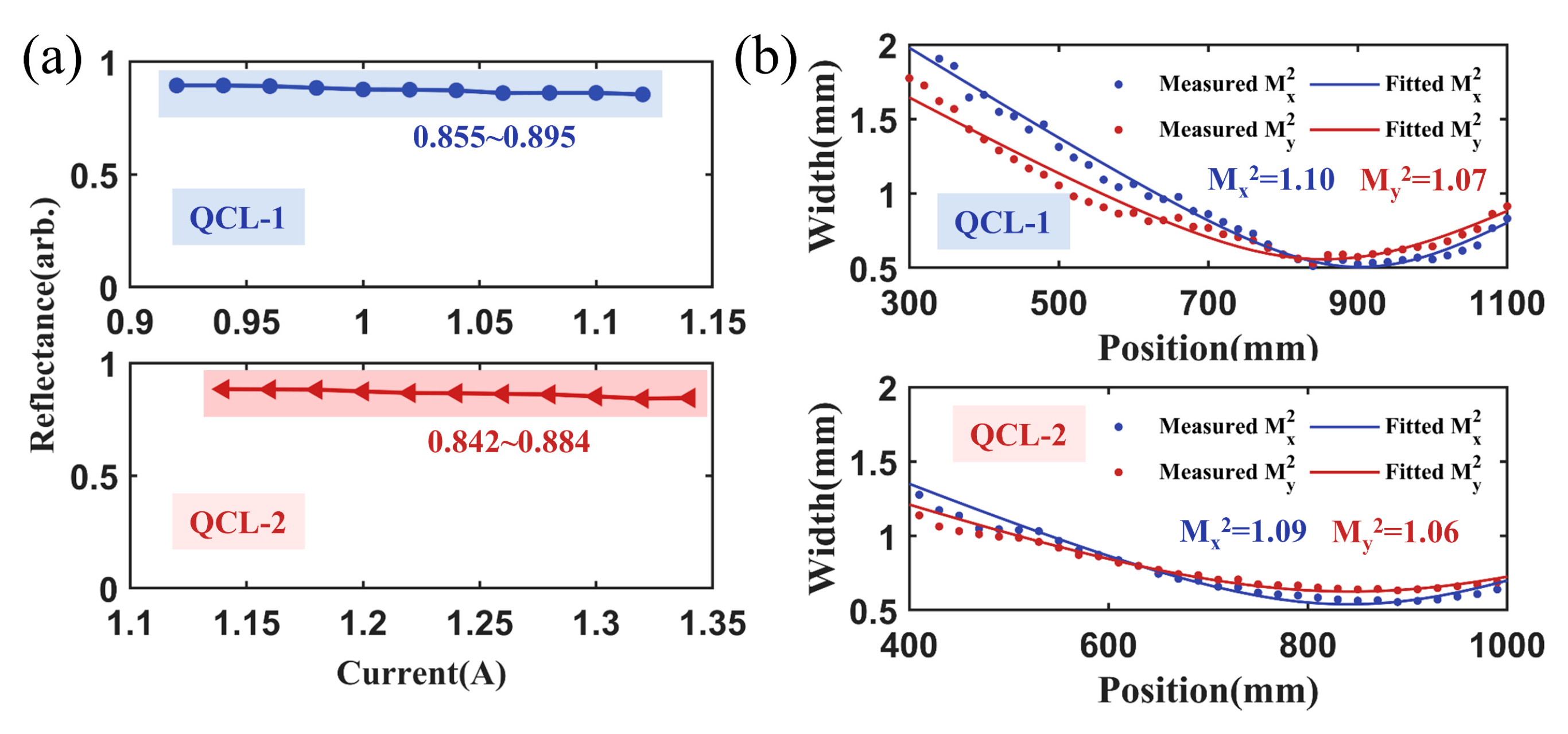 Micromachines 17 00036 g008