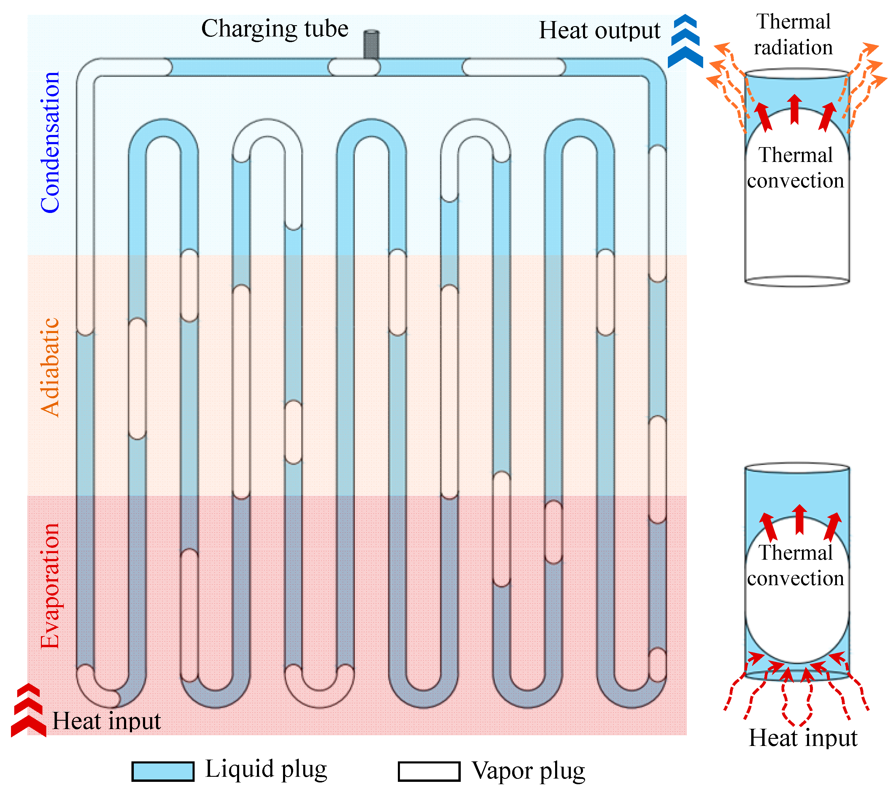Micromachines 17 00037 g002