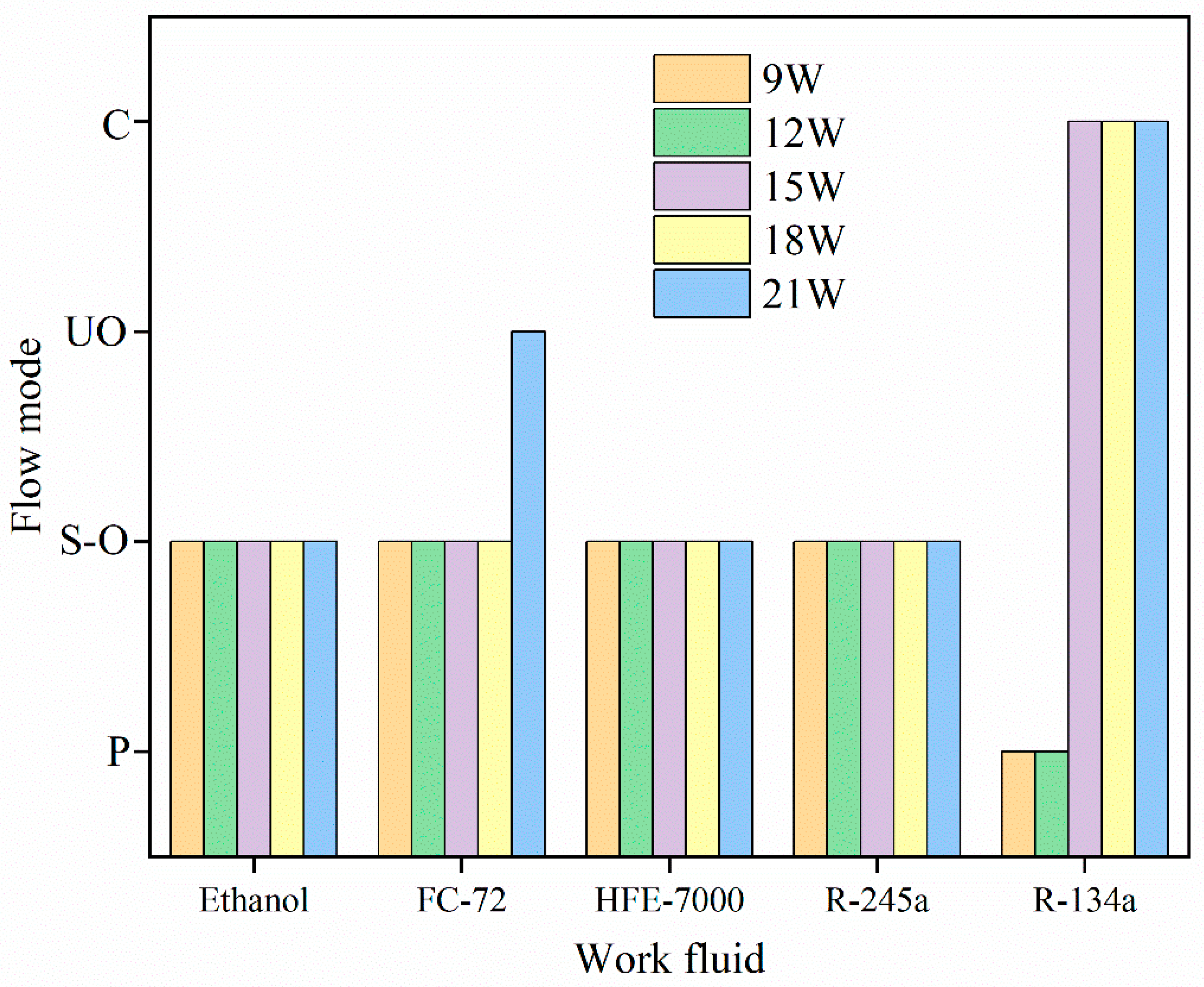Micromachines 17 00037 g006