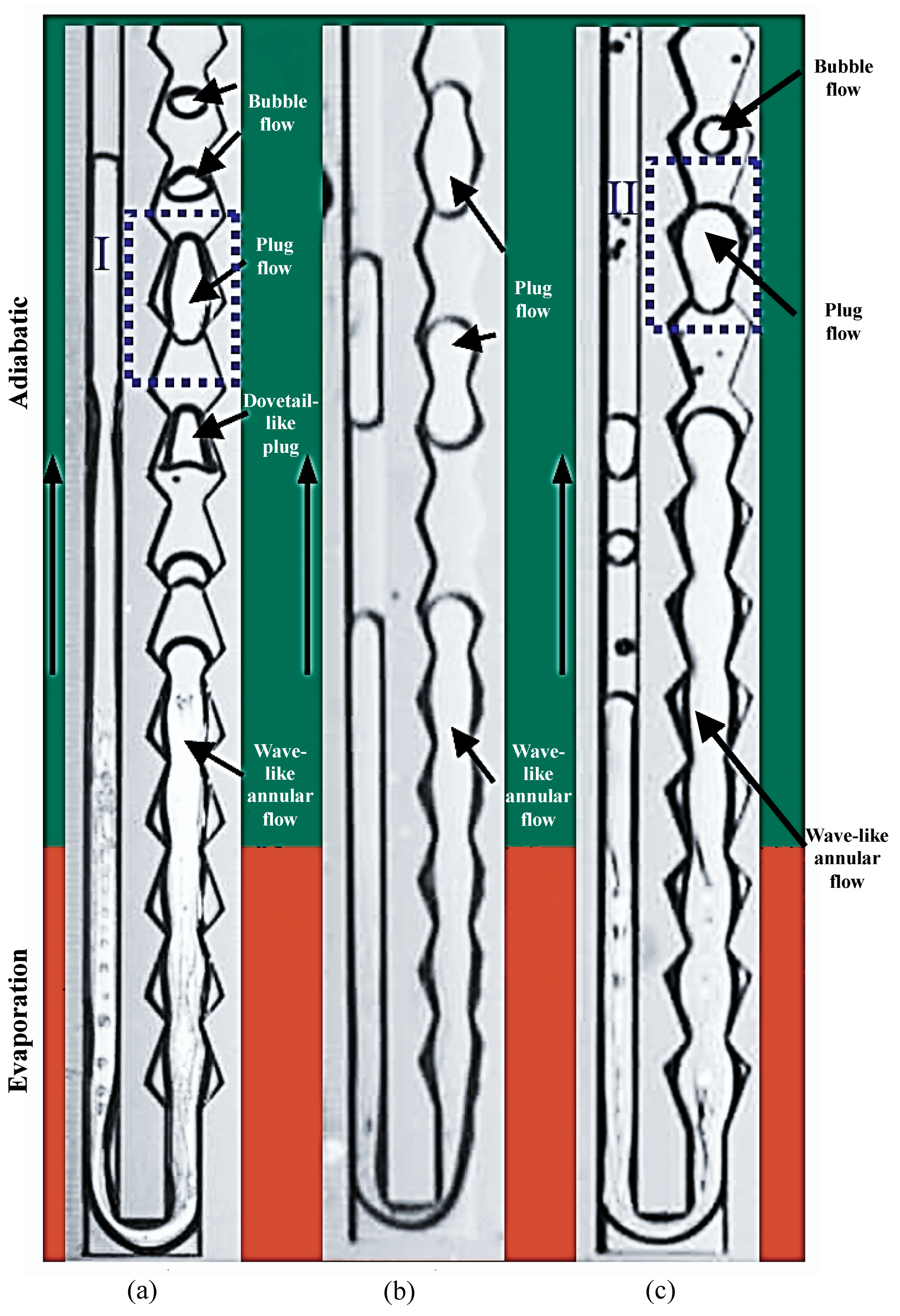 Micromachines 17 00037 g011