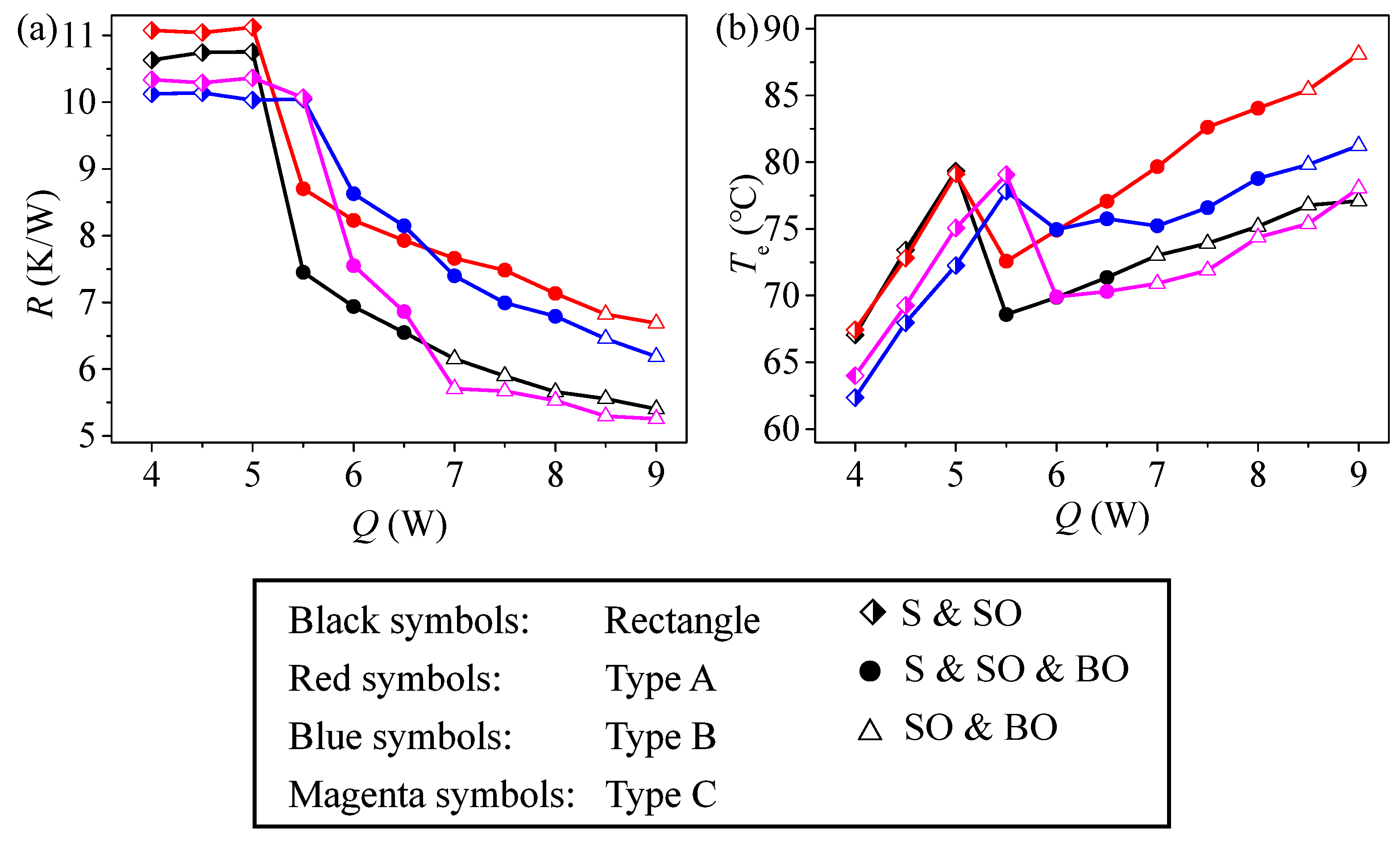 Micromachines 17 00037 g012