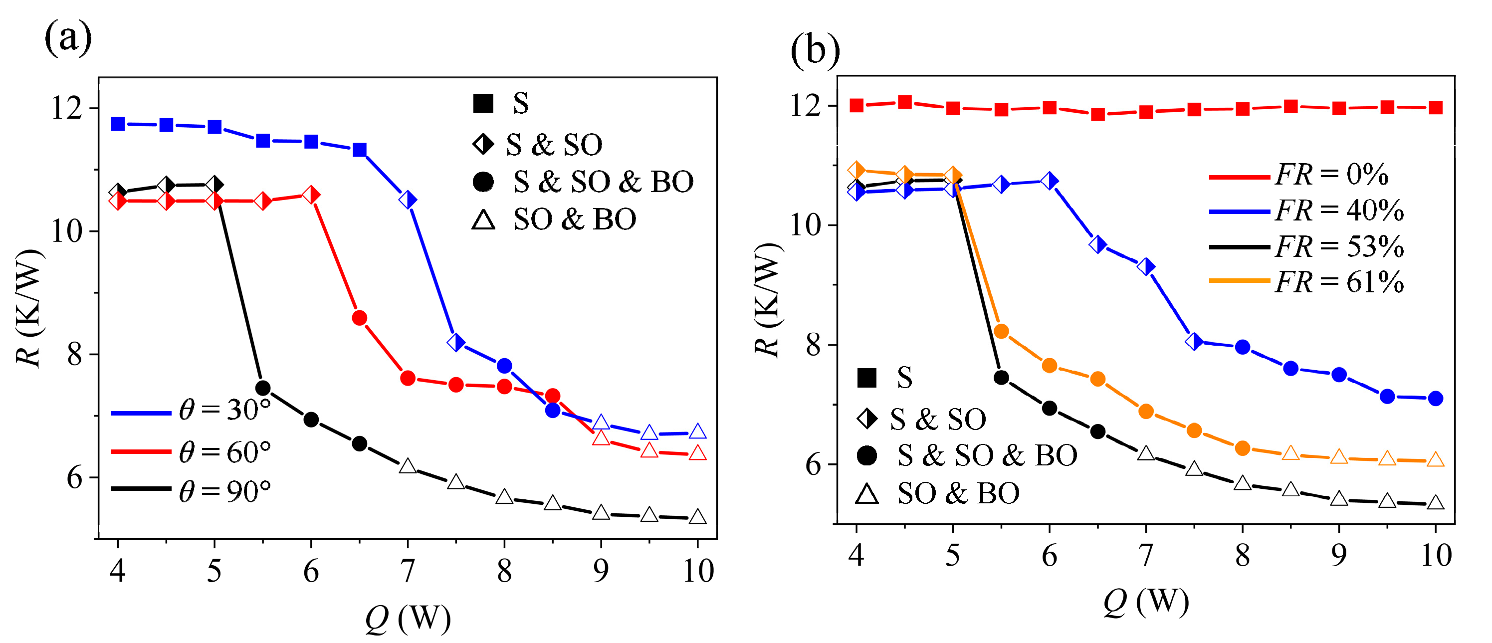 Micromachines 17 00037 g013
