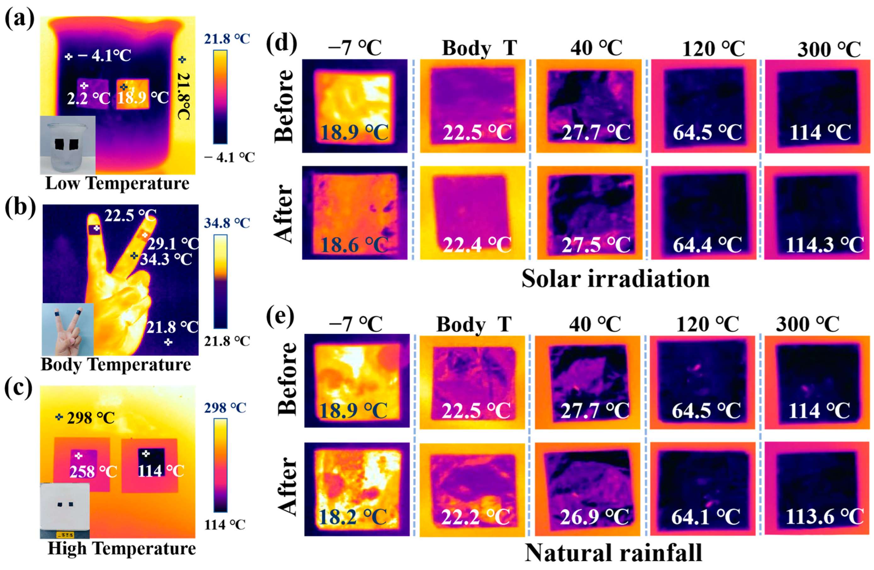 Micromachines 17 00038 g006