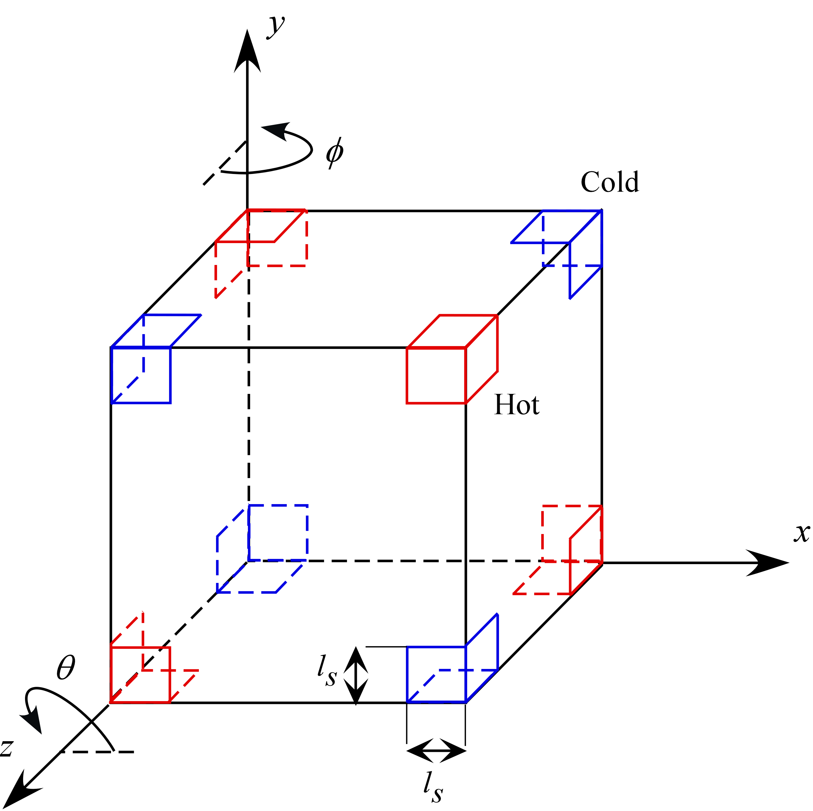 Micromachines 17 00039 g001