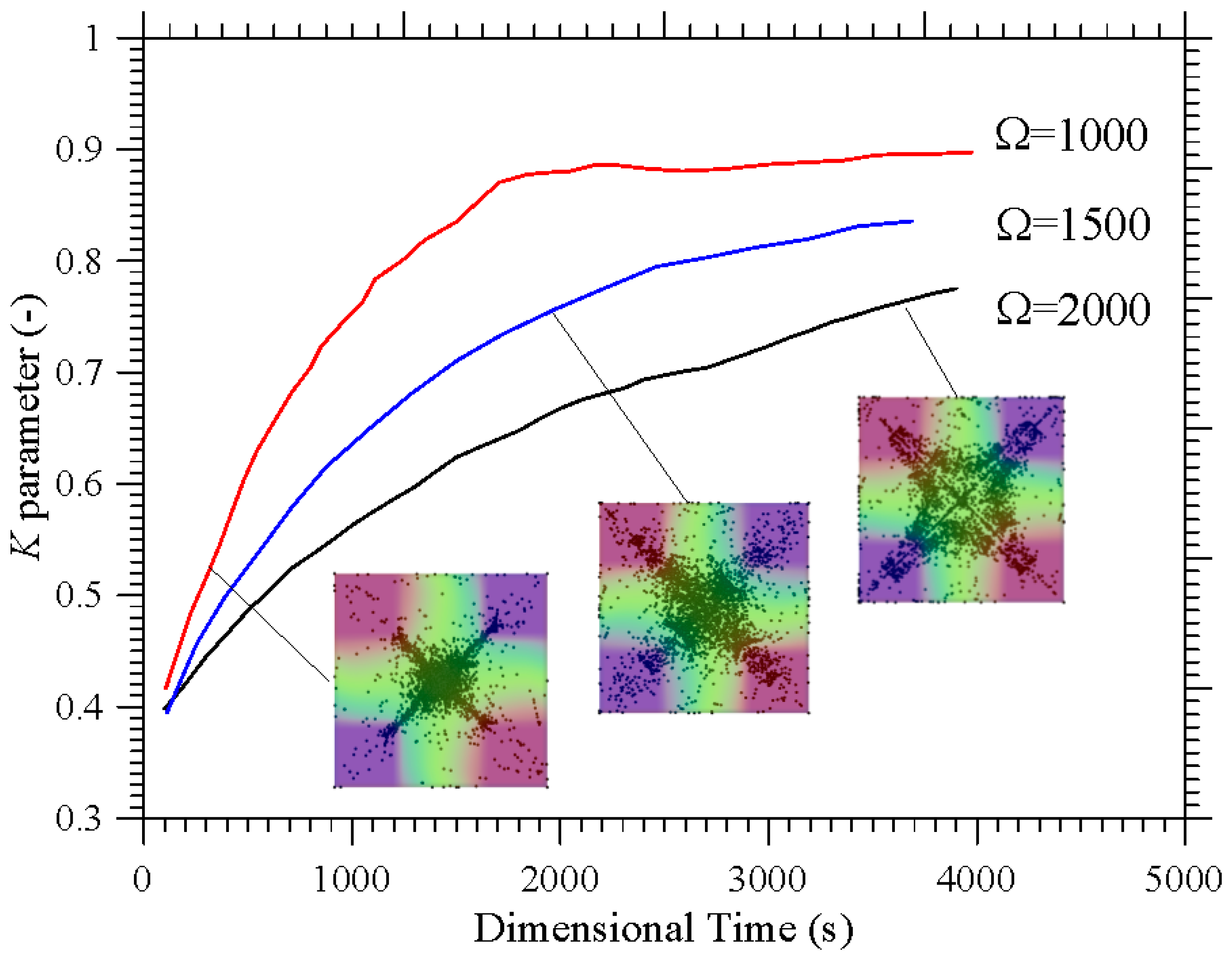 Micromachines 17 00039 g008