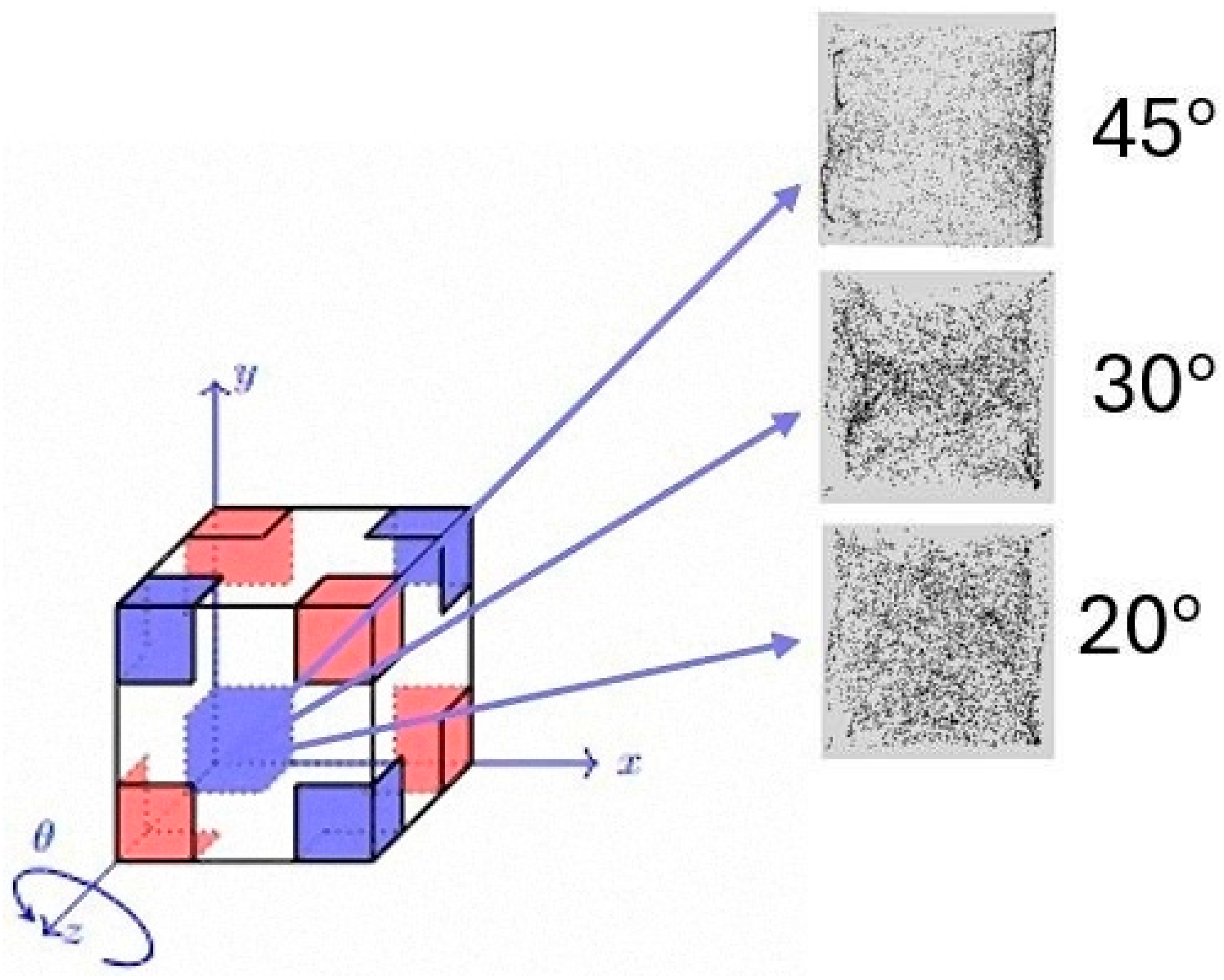 Micromachines 17 00039 g012