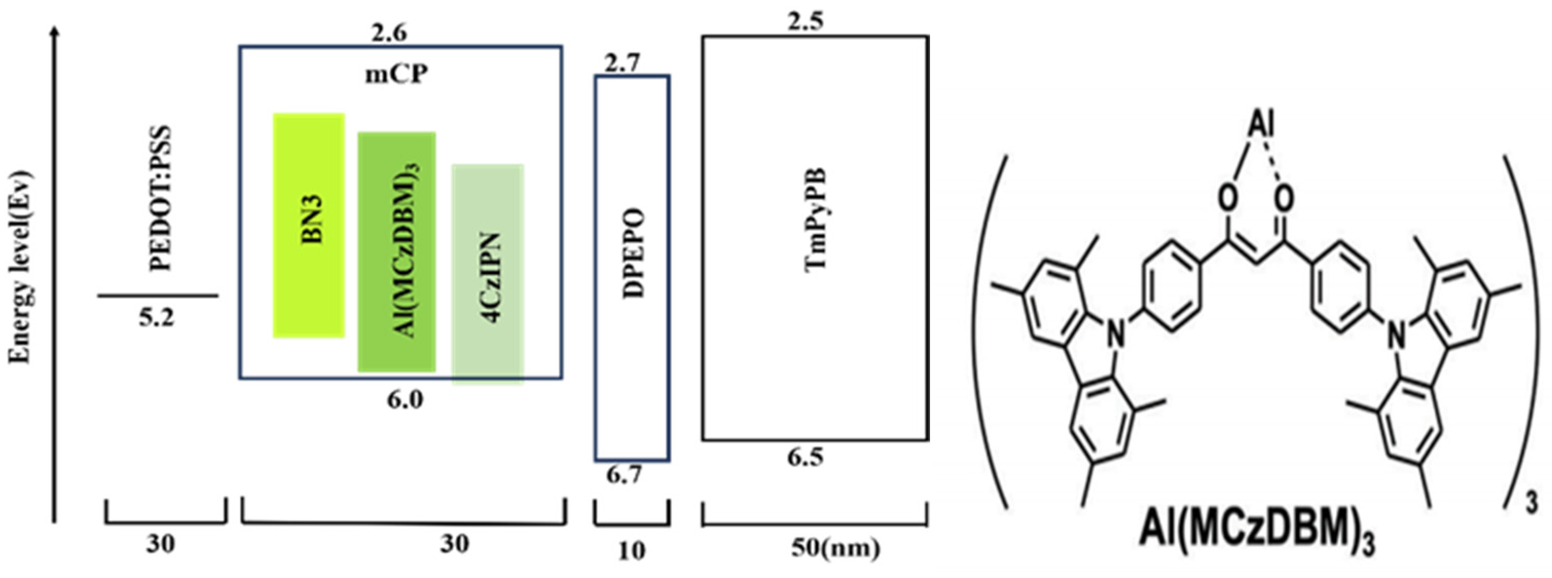 Micromachines 17 00040 g004