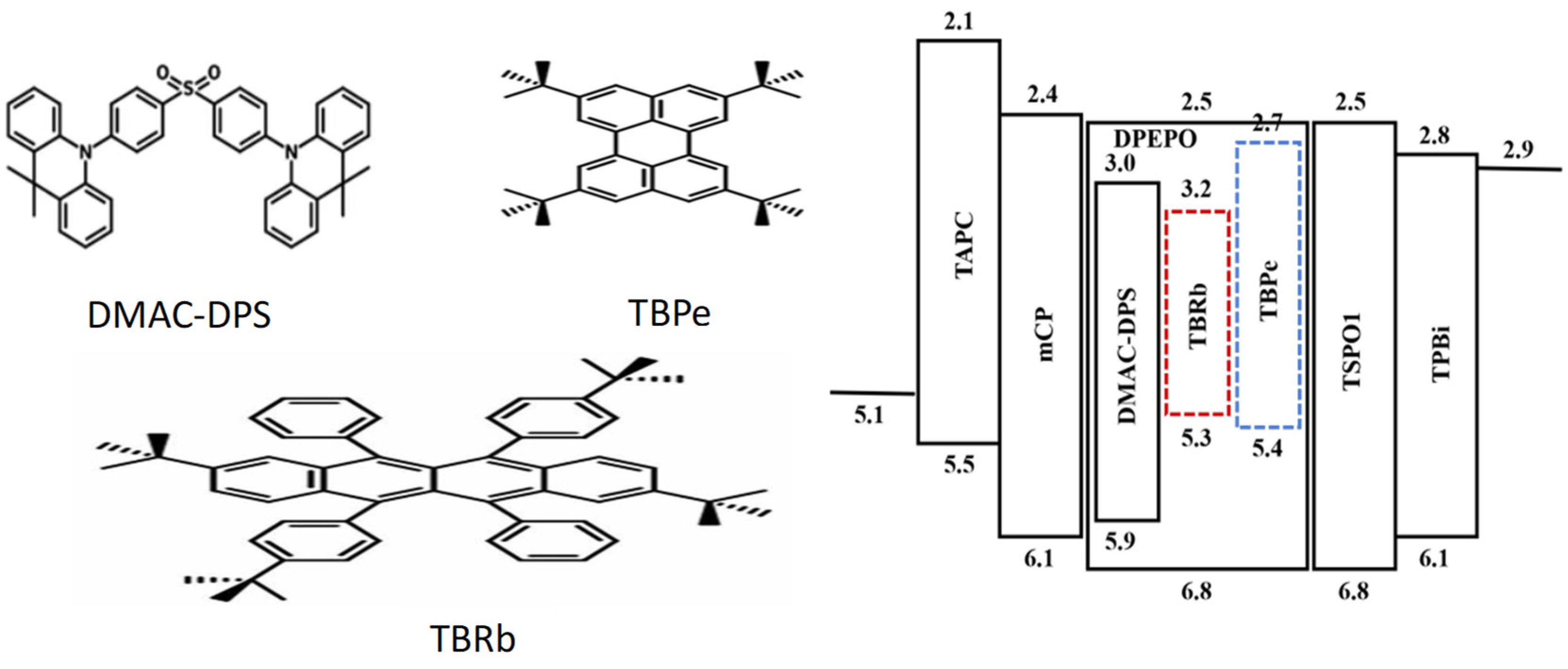 Micromachines 17 00040 g007