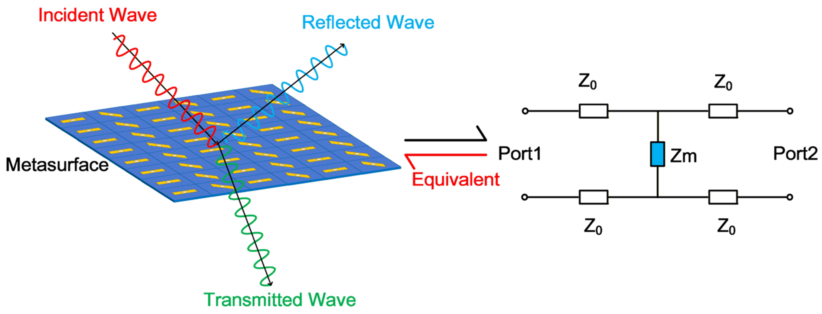 Micromachines 17 00041 g001