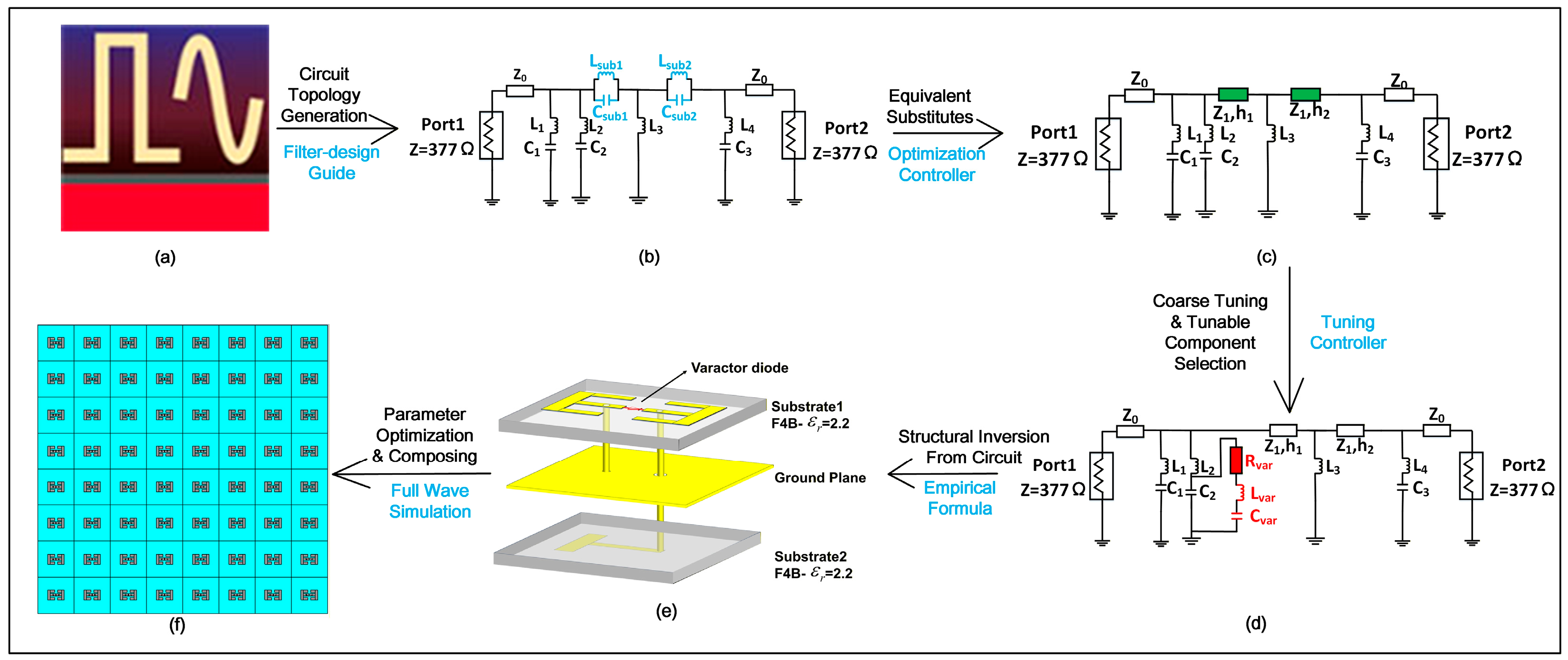 Micromachines 17 00041 g002