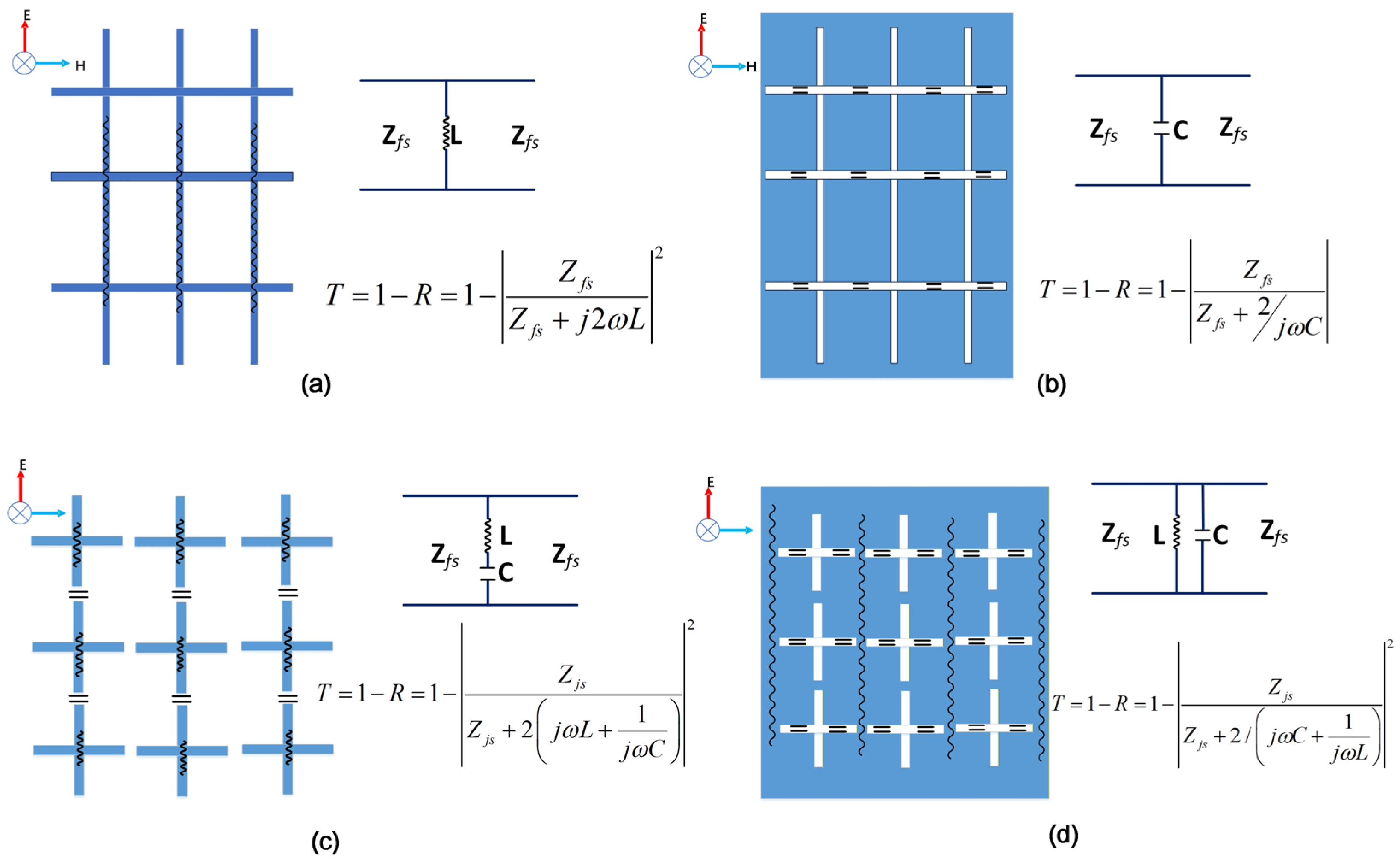 Micromachines 17 00041 g007