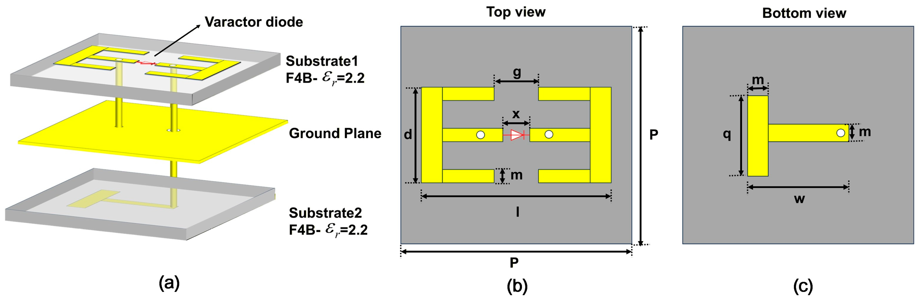 Micromachines 17 00041 g008