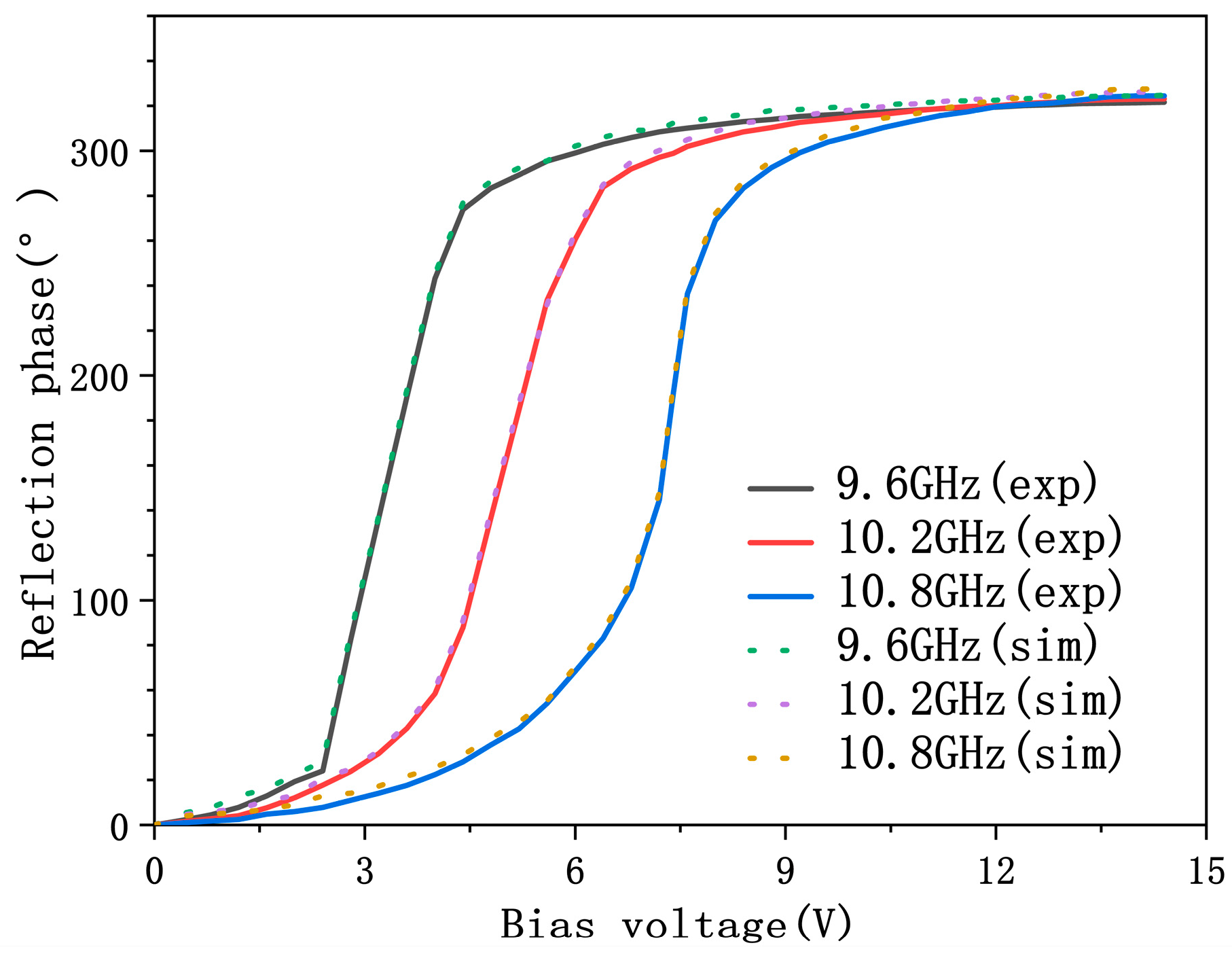 Micromachines 17 00041 g012
