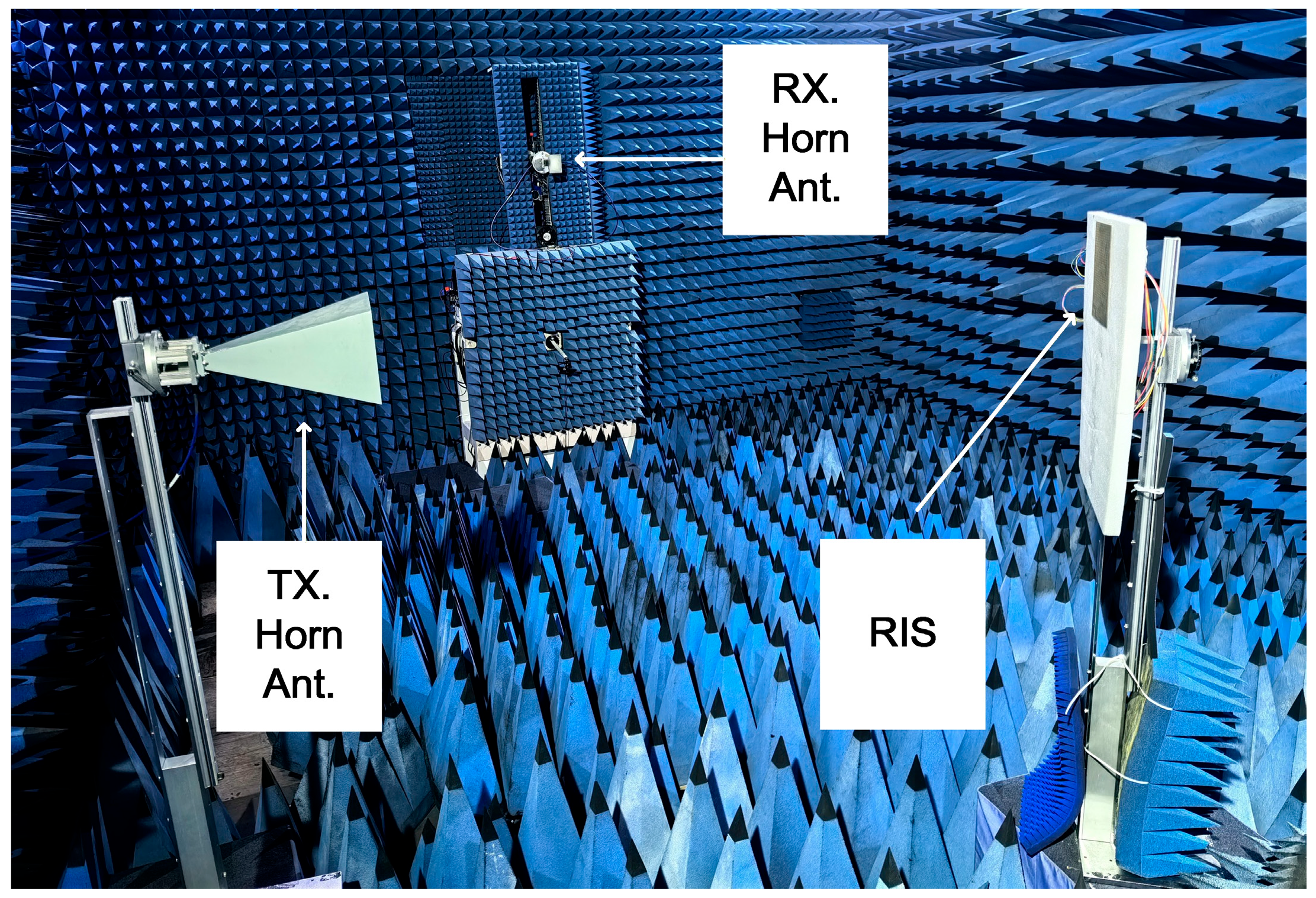 Micromachines 17 00041 g013