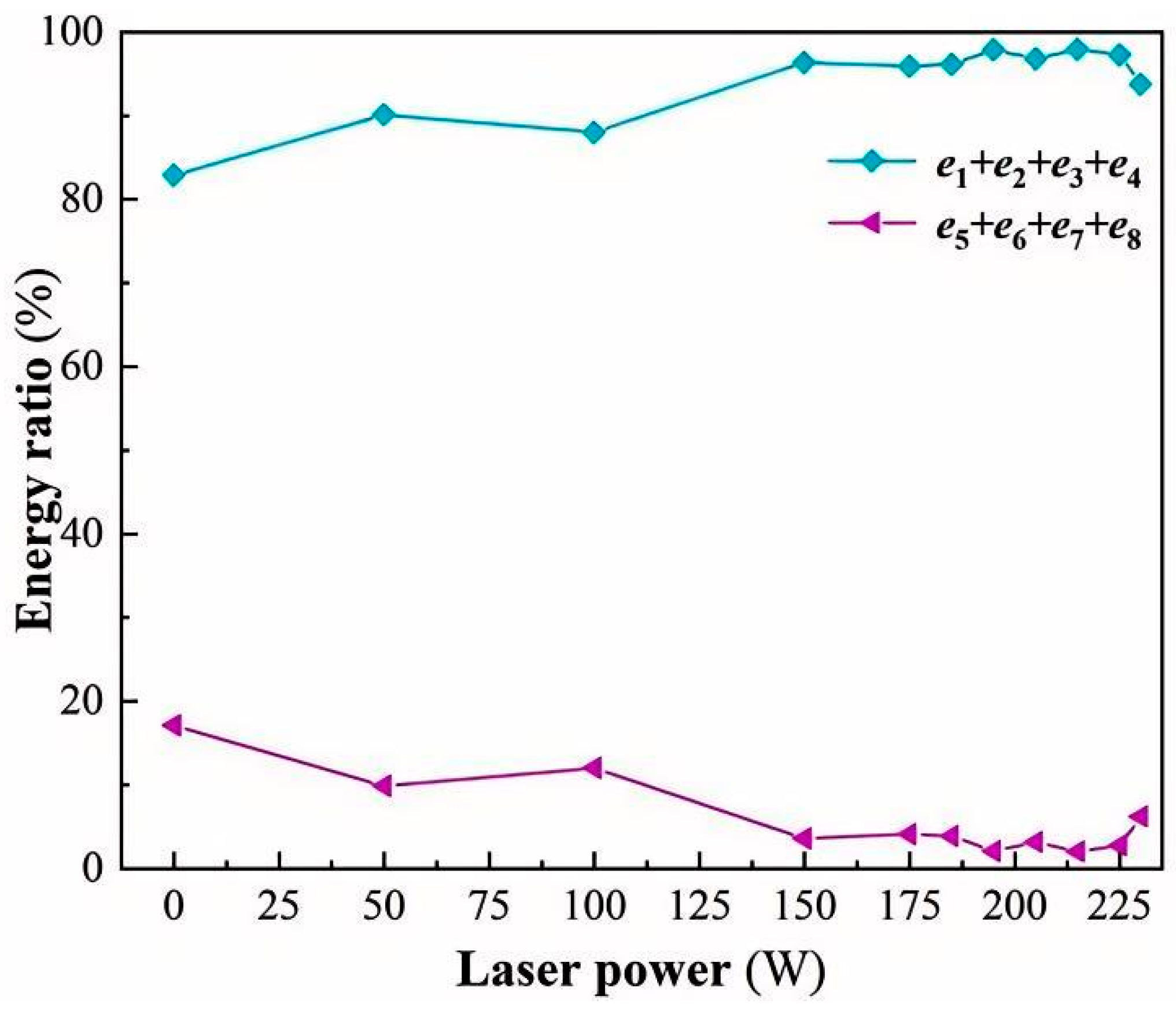 Micromachines 17 00042 g011