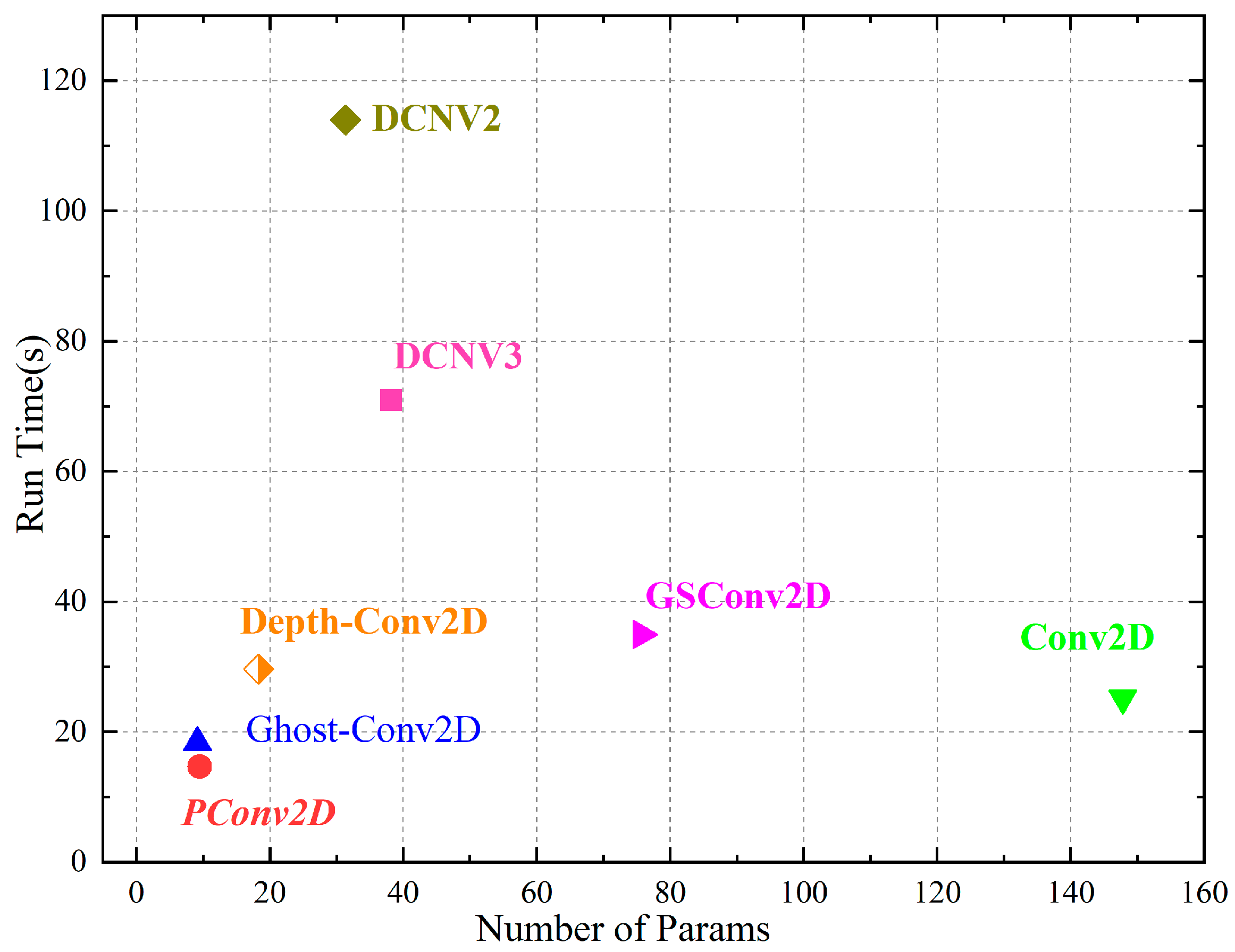Micromachines 17 00044 g003