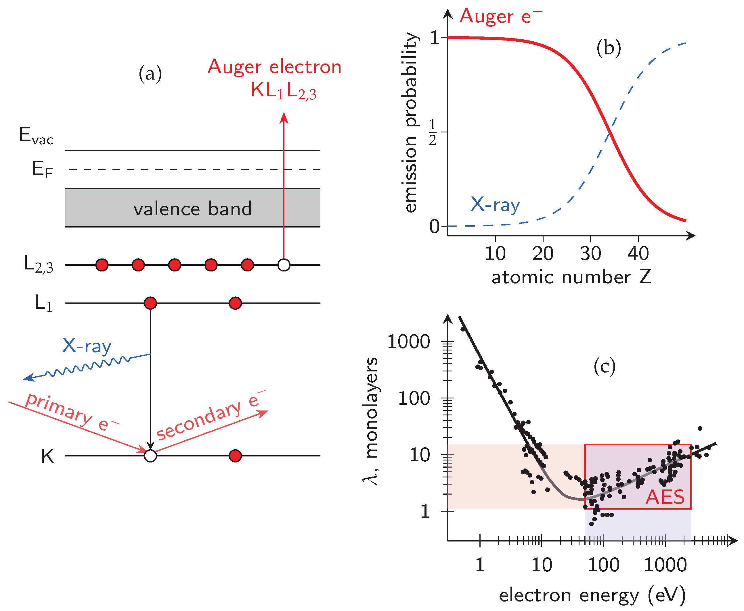 Micromachines 17 00047 g001