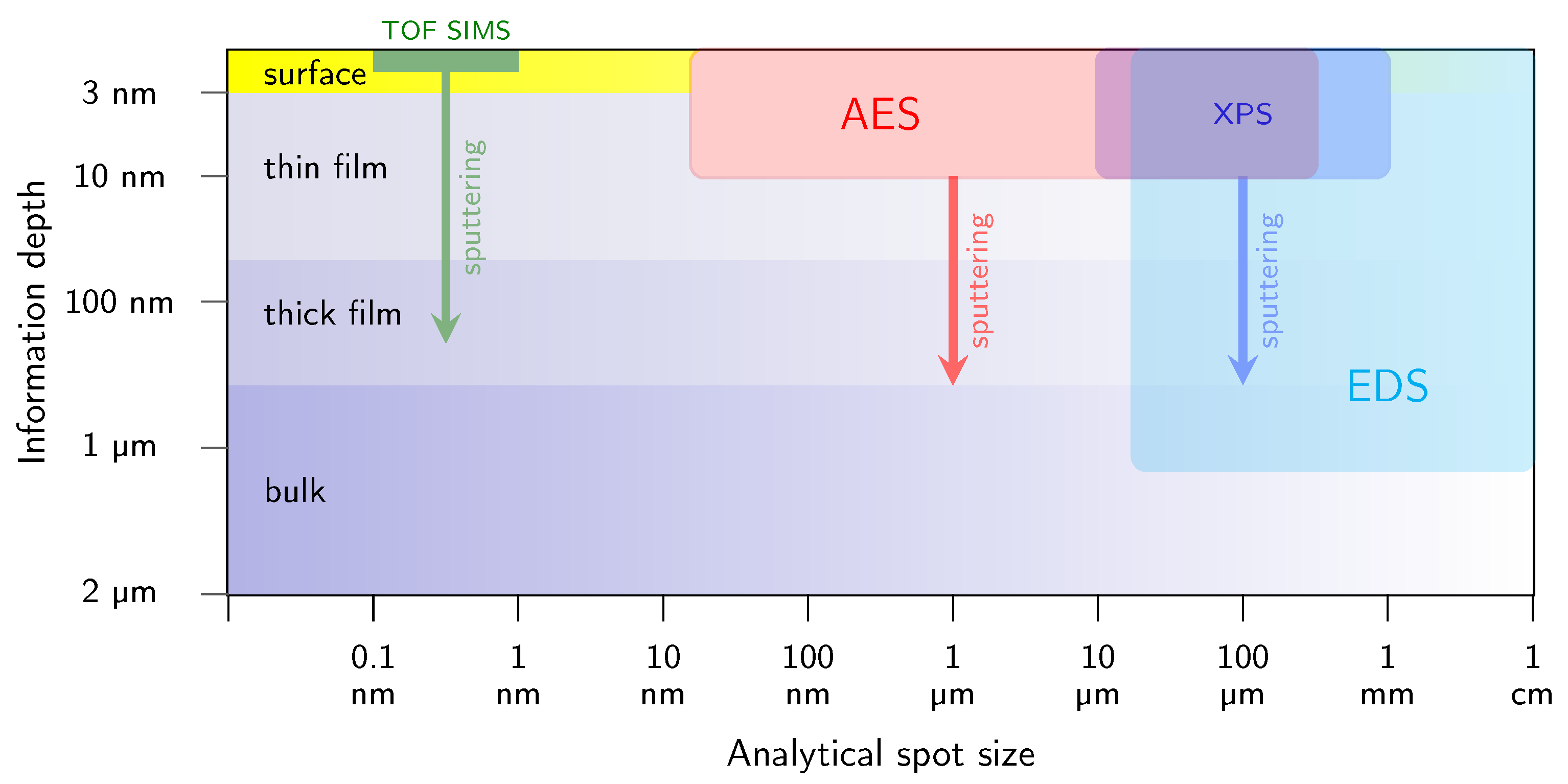 Micromachines 17 00047 g002