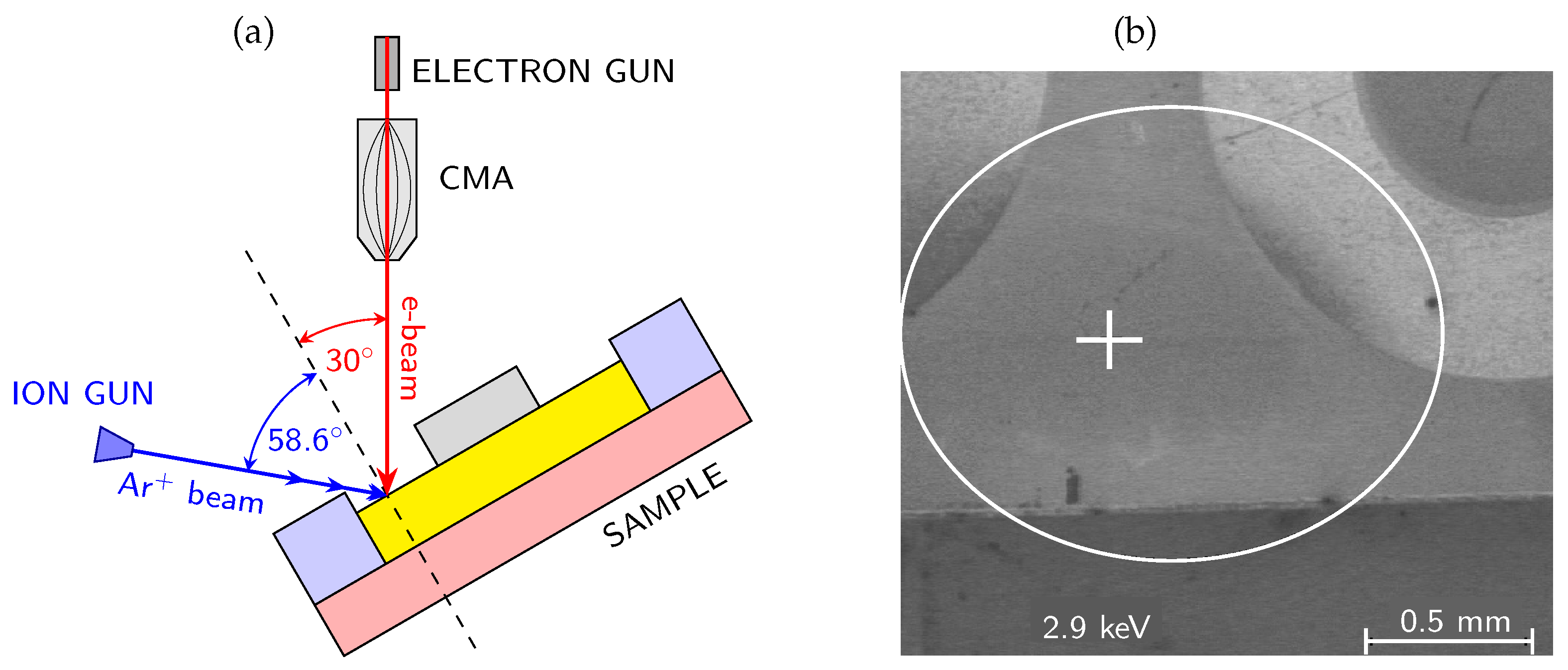Micromachines 17 00047 g003