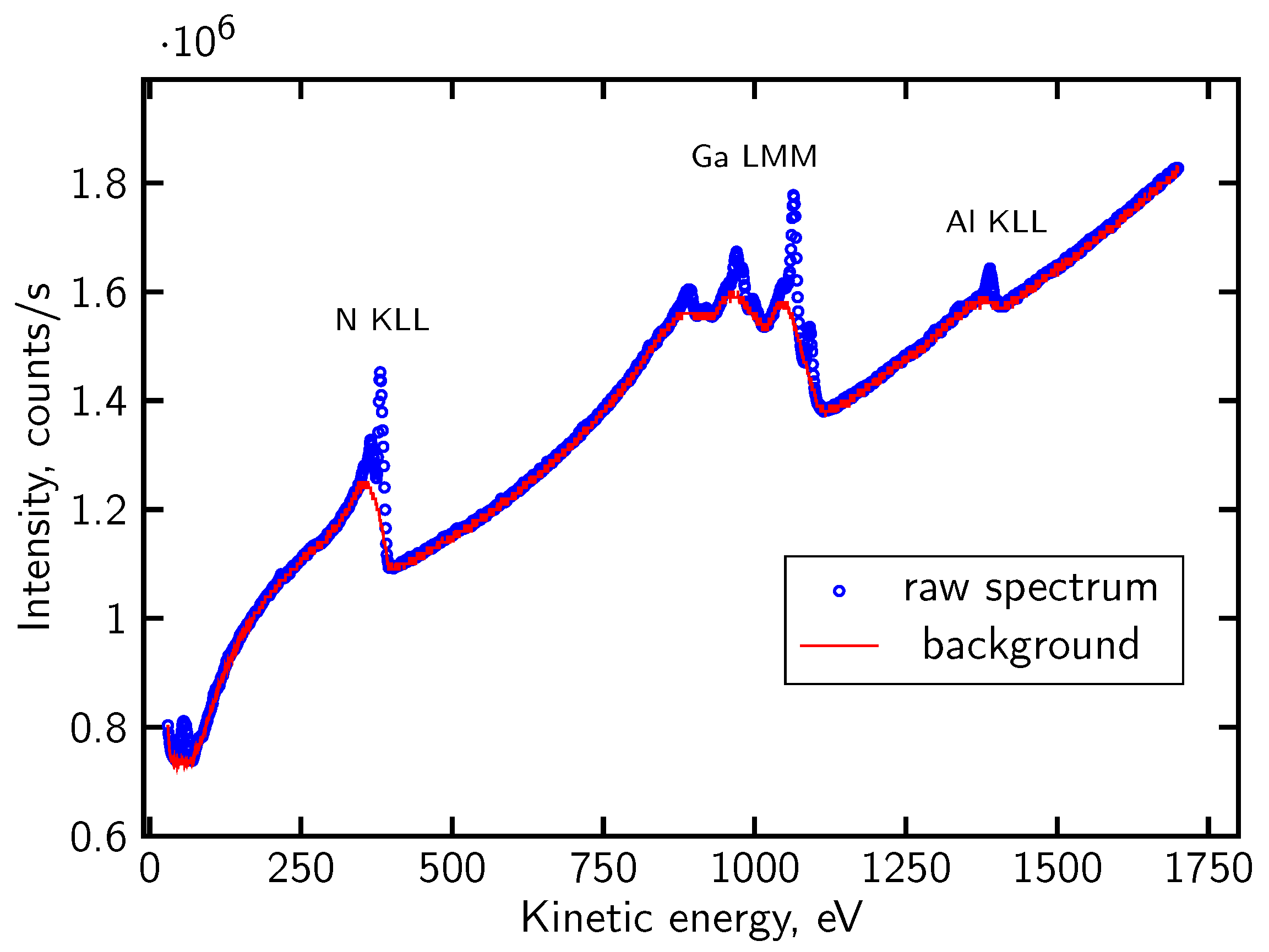 Micromachines 17 00047 g004