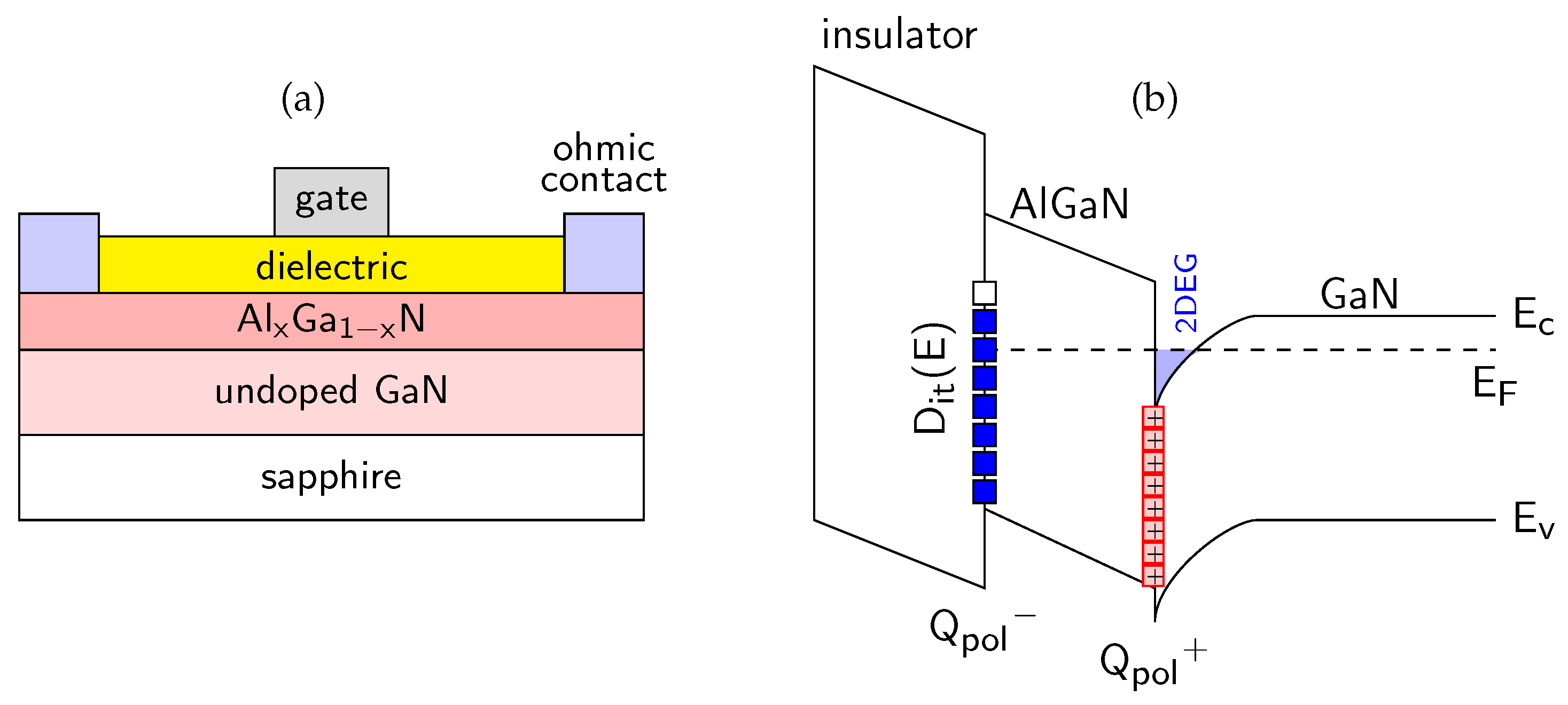 Micromachines 17 00047 g005