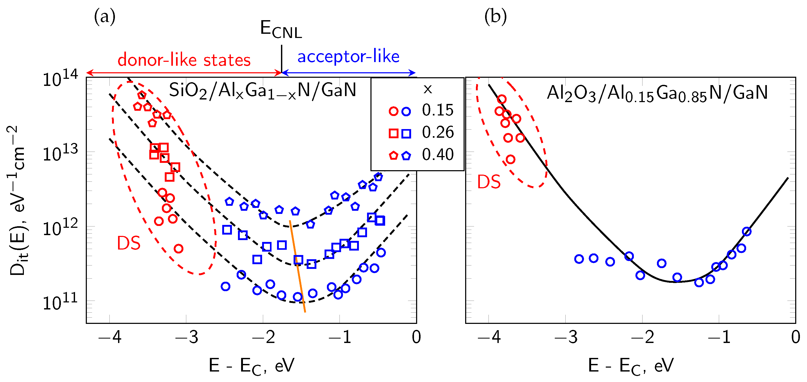 Micromachines 17 00047 g006