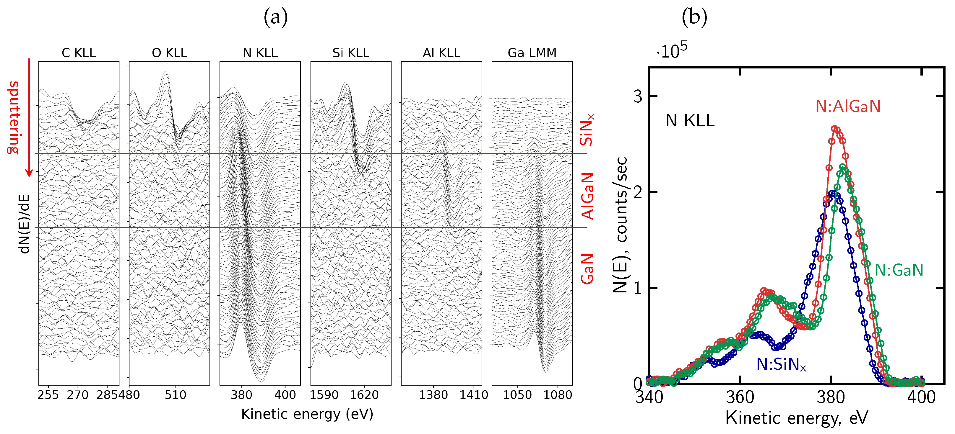 Micromachines 17 00047 g007