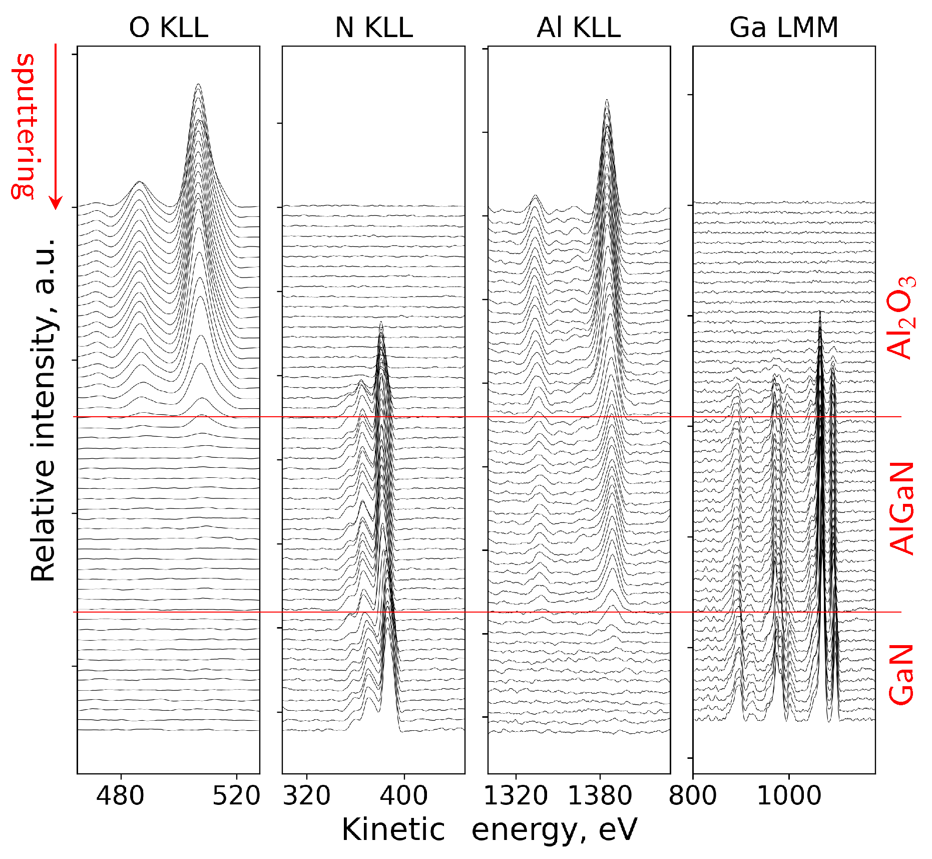Micromachines 17 00047 g010
