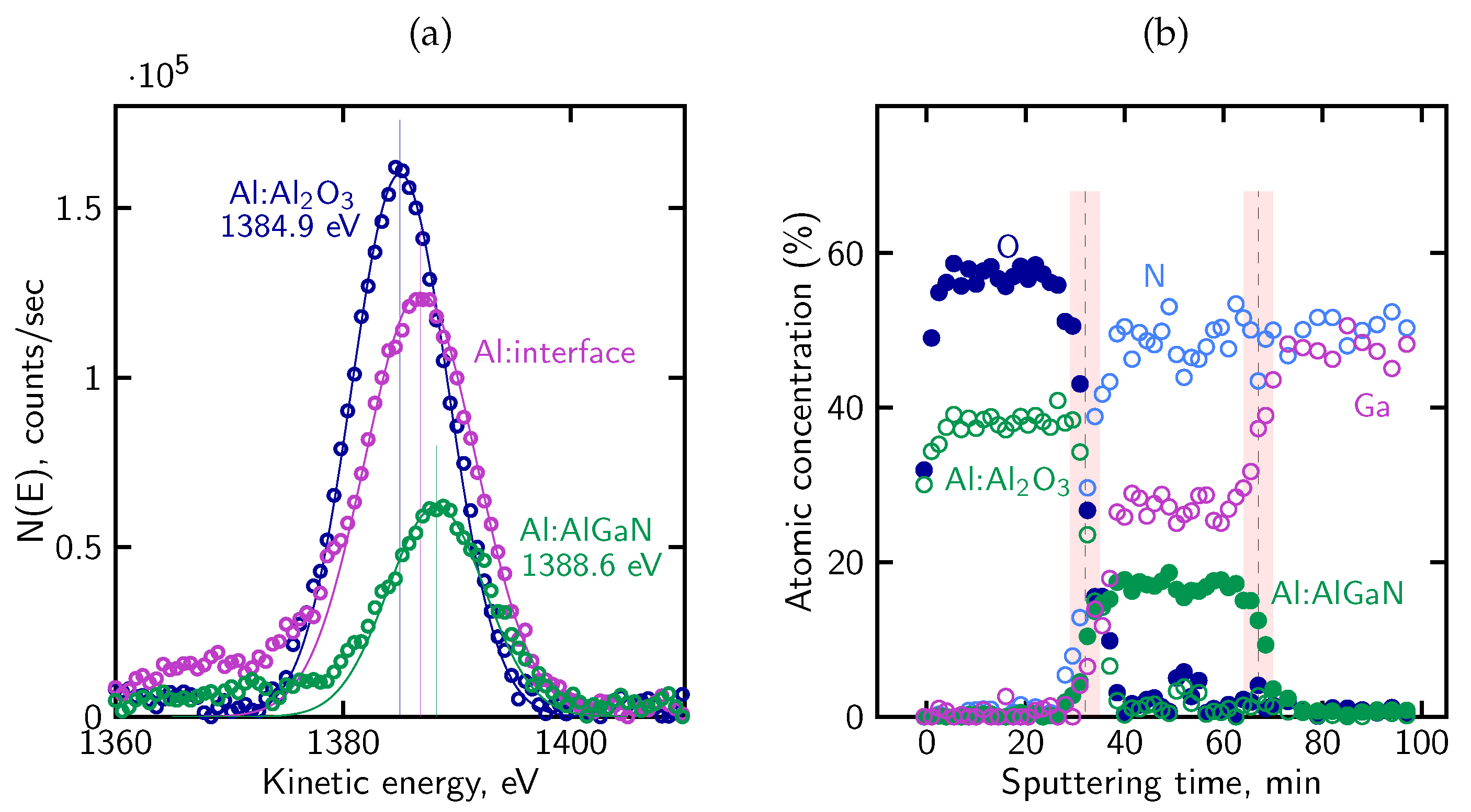 Micromachines 17 00047 g011