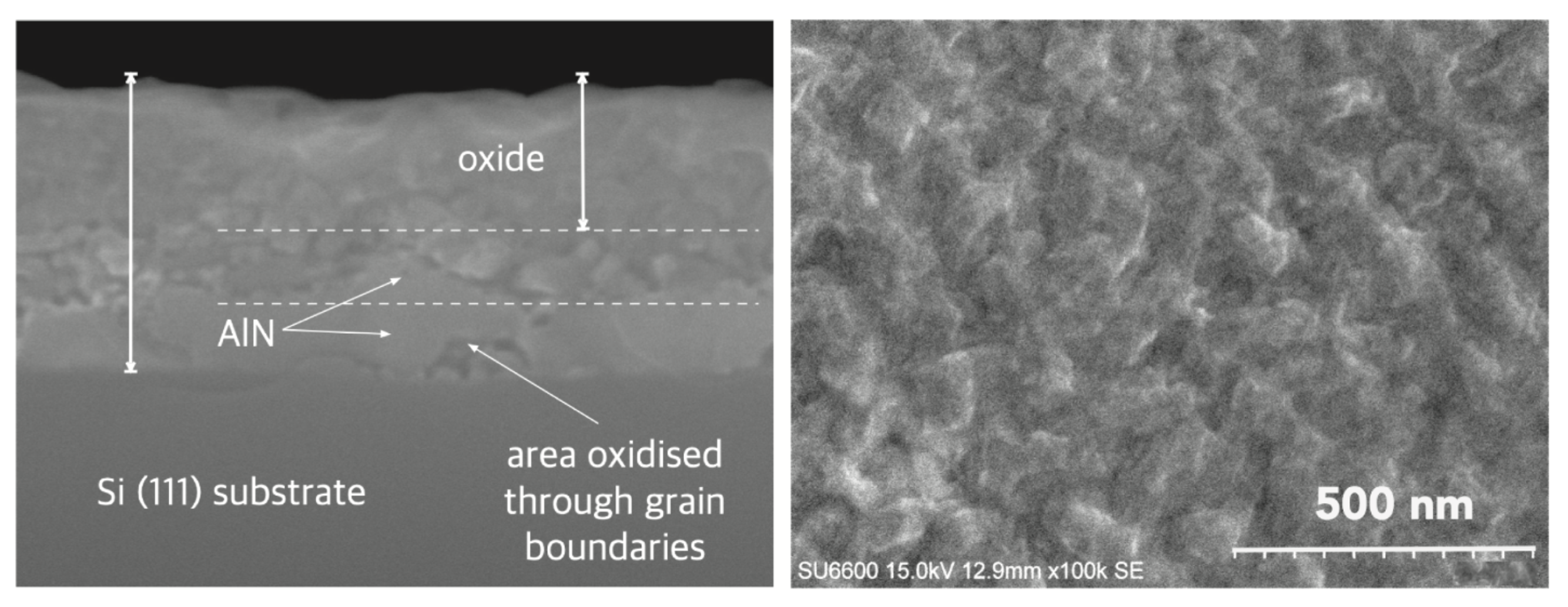 Micromachines 17 00047 g012