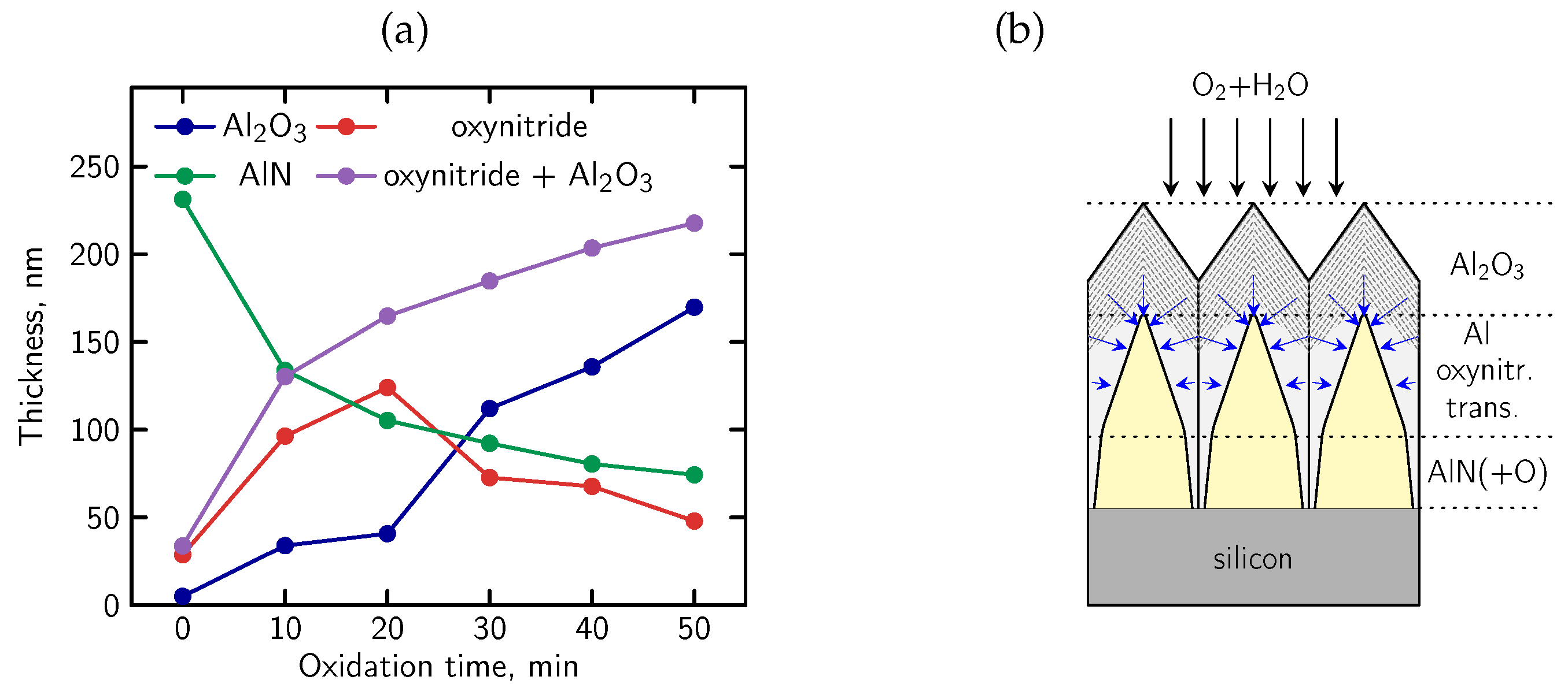 Micromachines 17 00047 g015