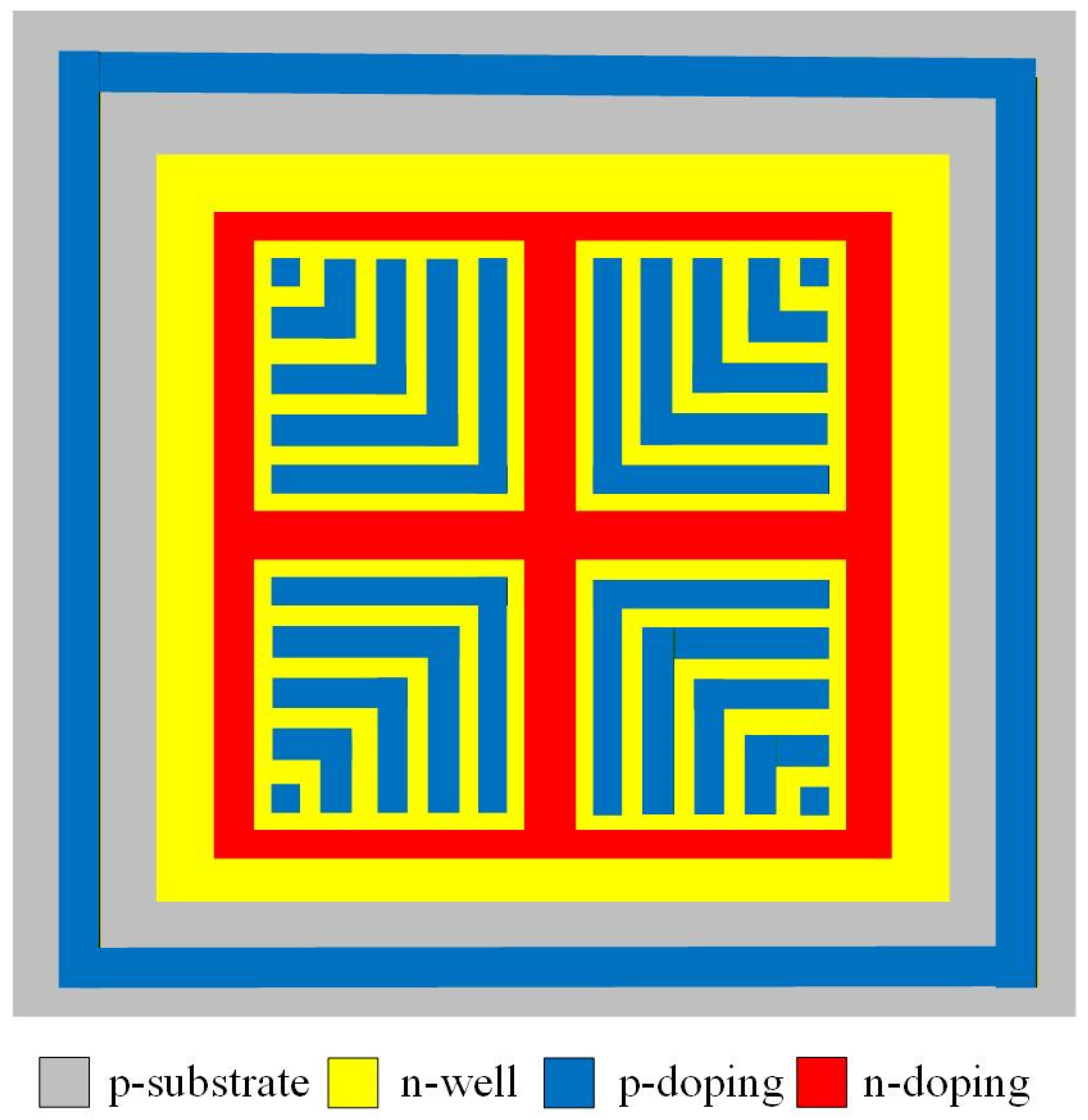Micromachines 17 00048 g001