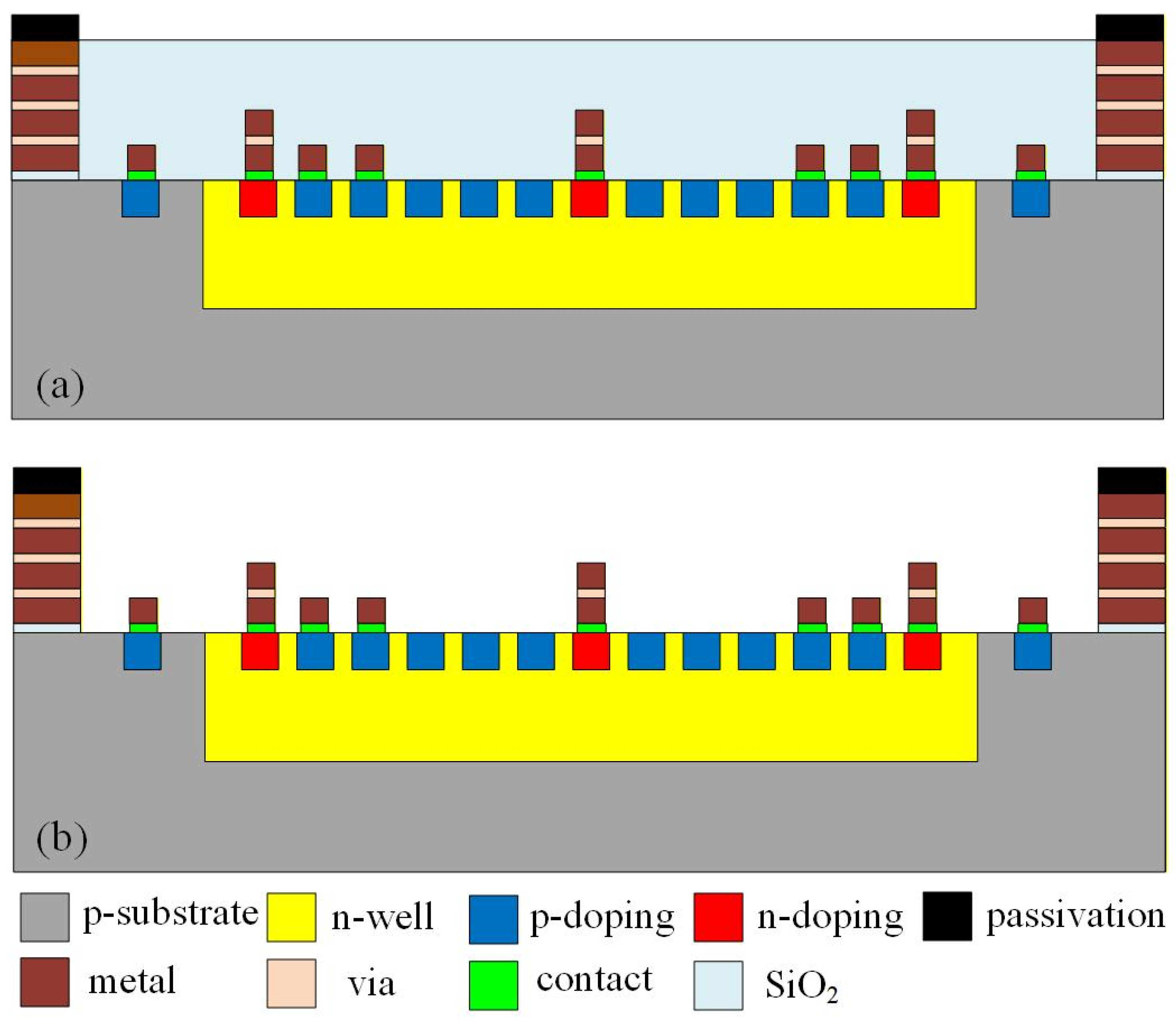 Micromachines 17 00048 g004