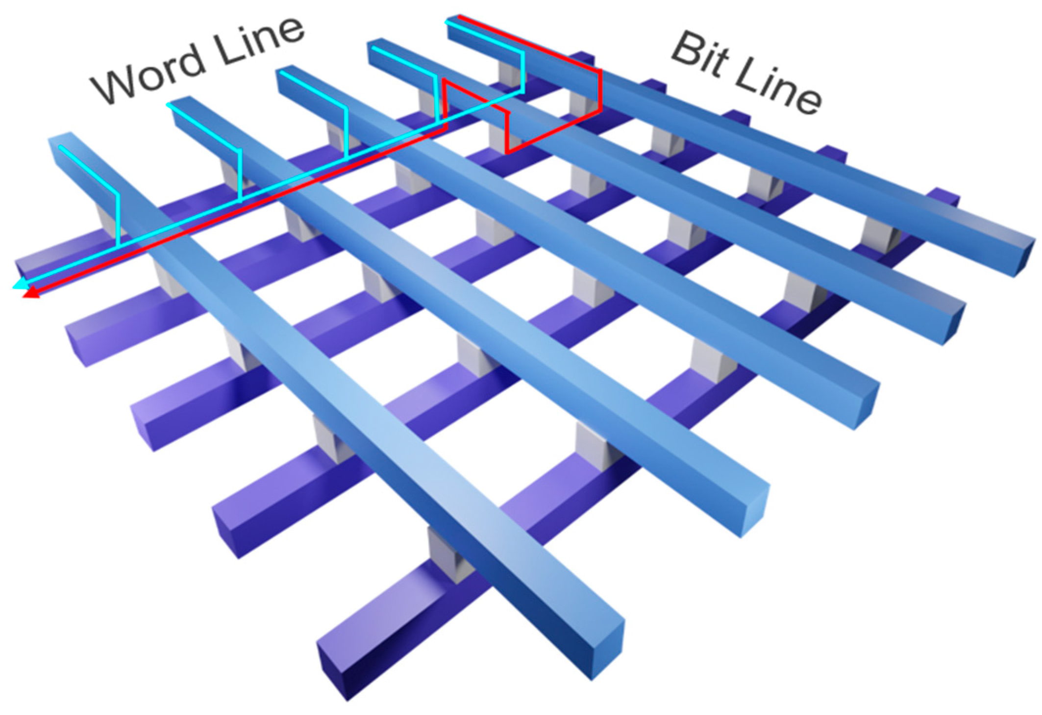 Micromachines 17 00049 g001
