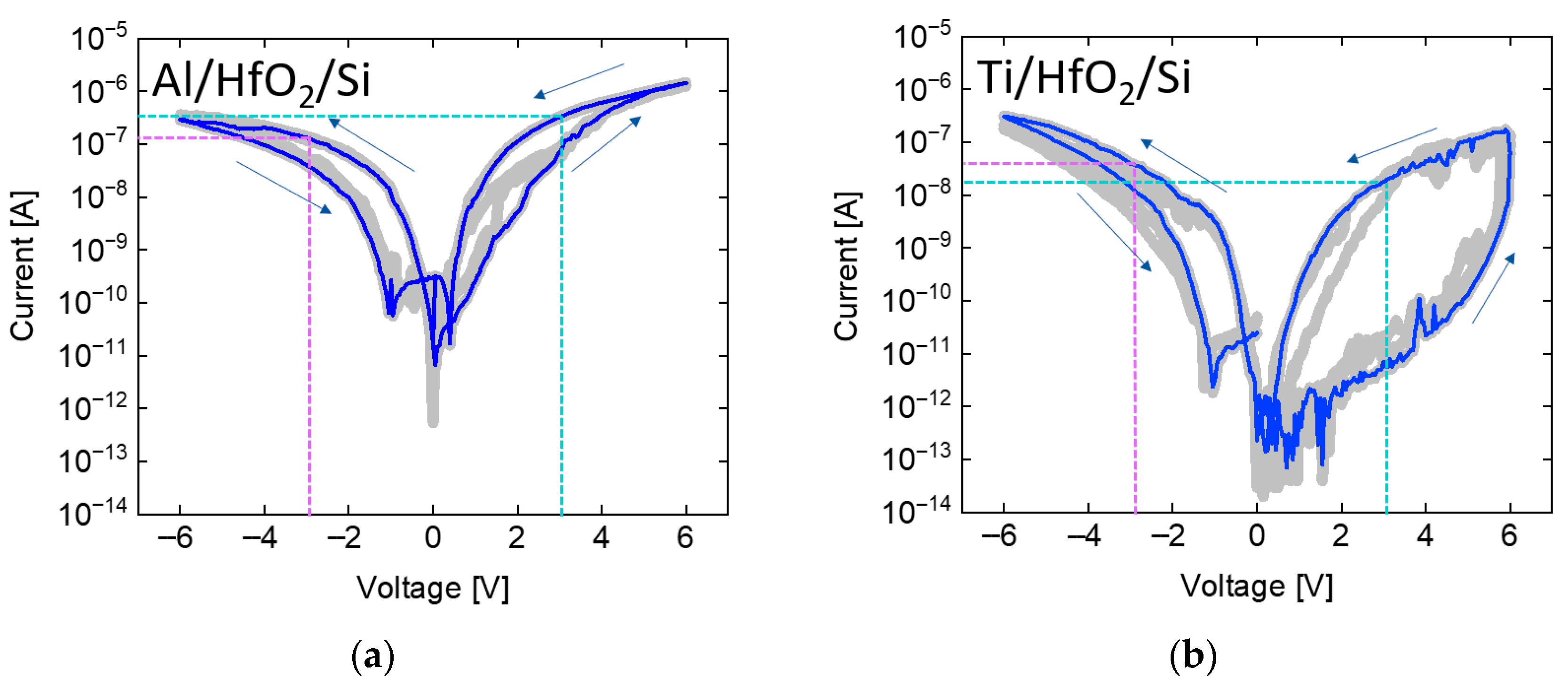 Micromachines 17 00049 g003a