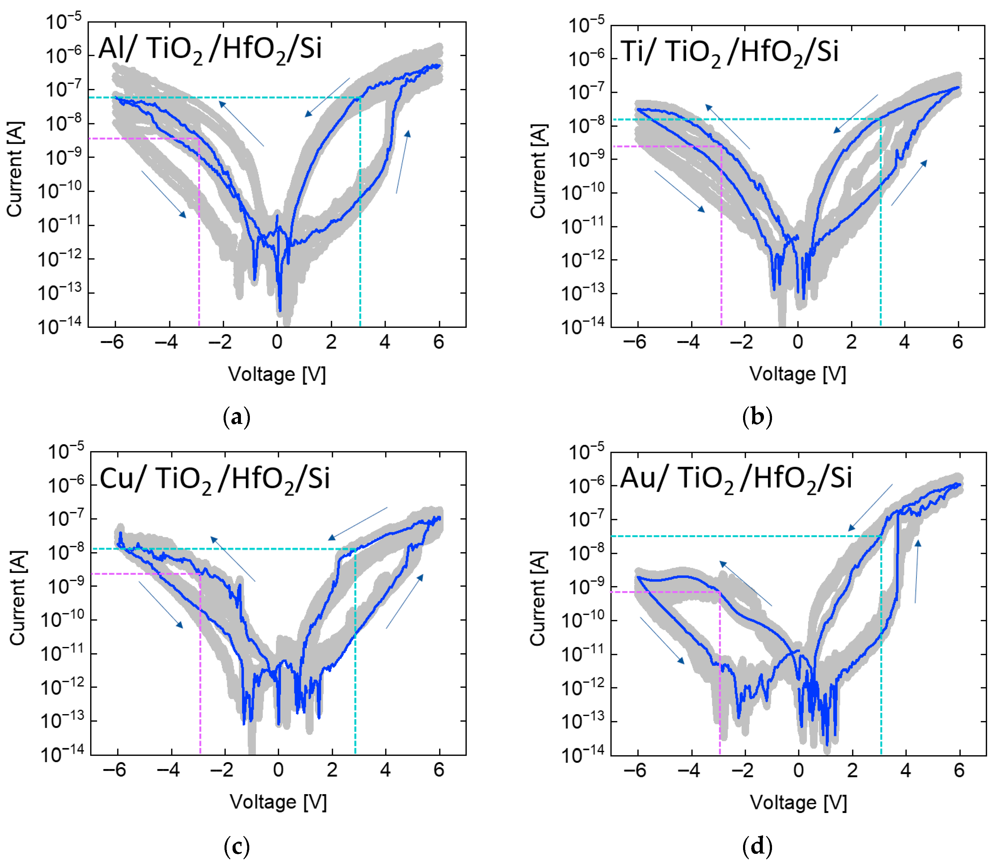 Micromachines 17 00049 g004
