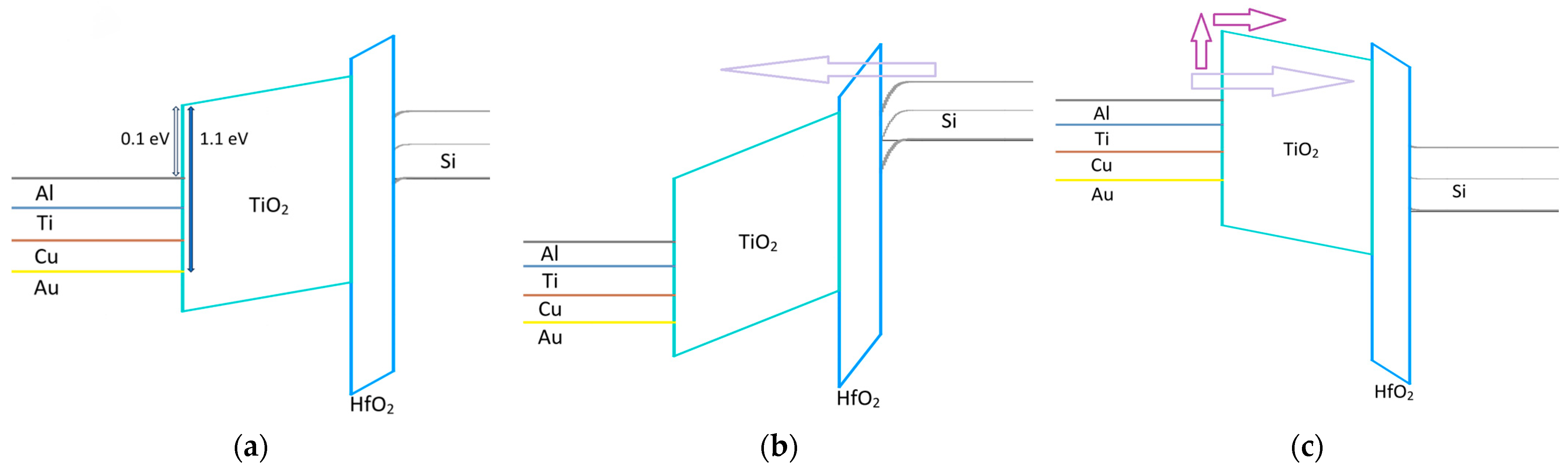 Micromachines 17 00049 g006