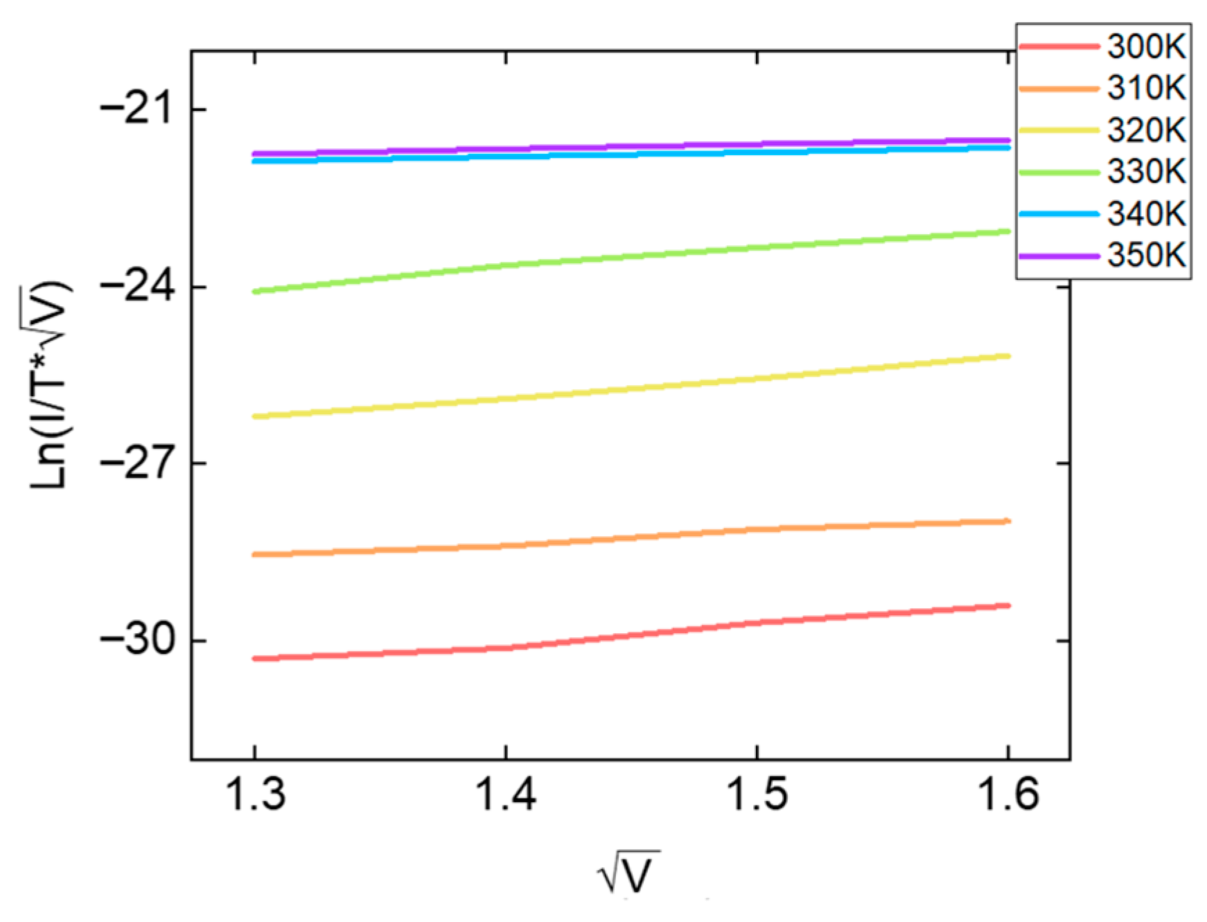 Micromachines 17 00049 g007