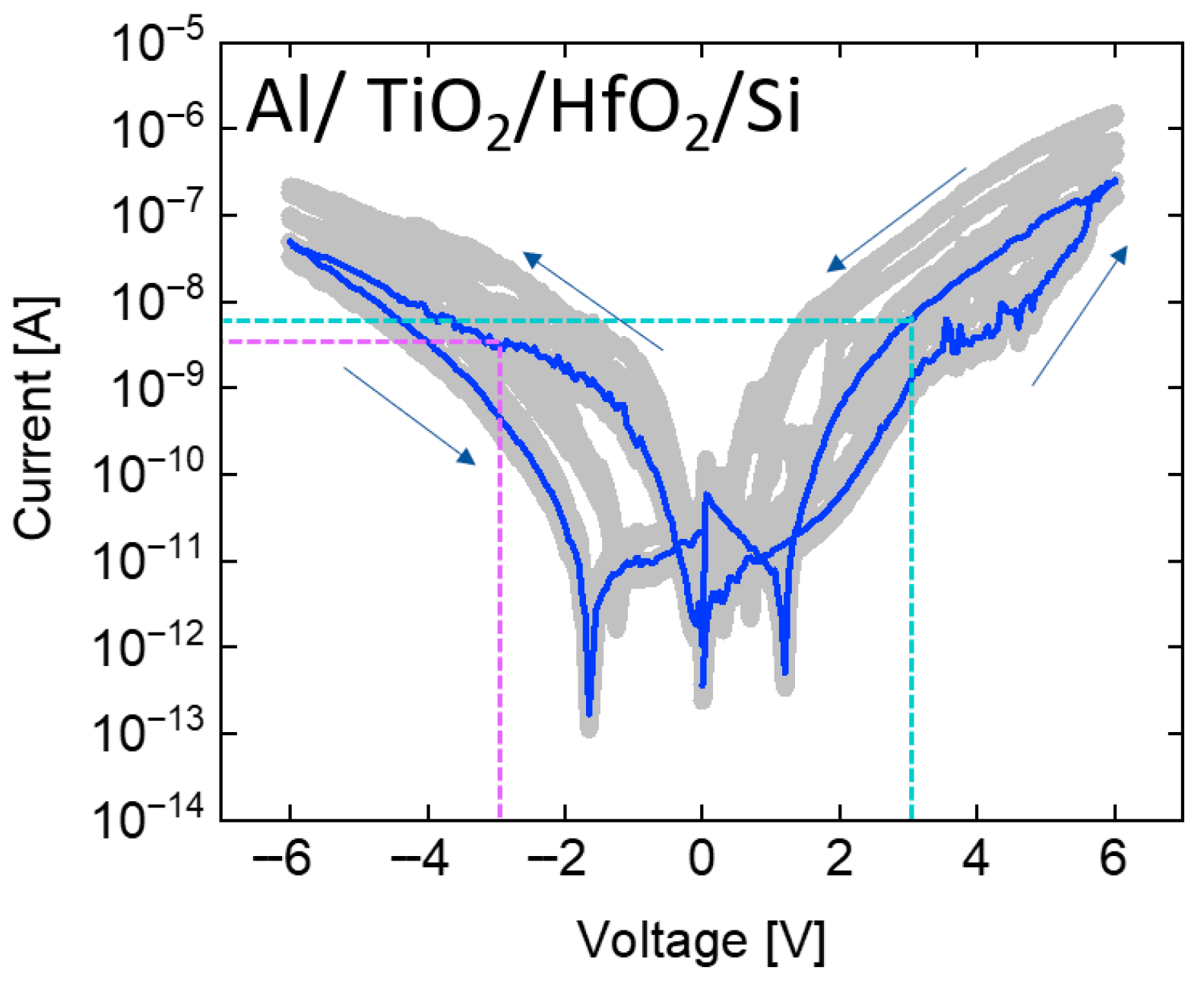 Micromachines 17 00049 g008