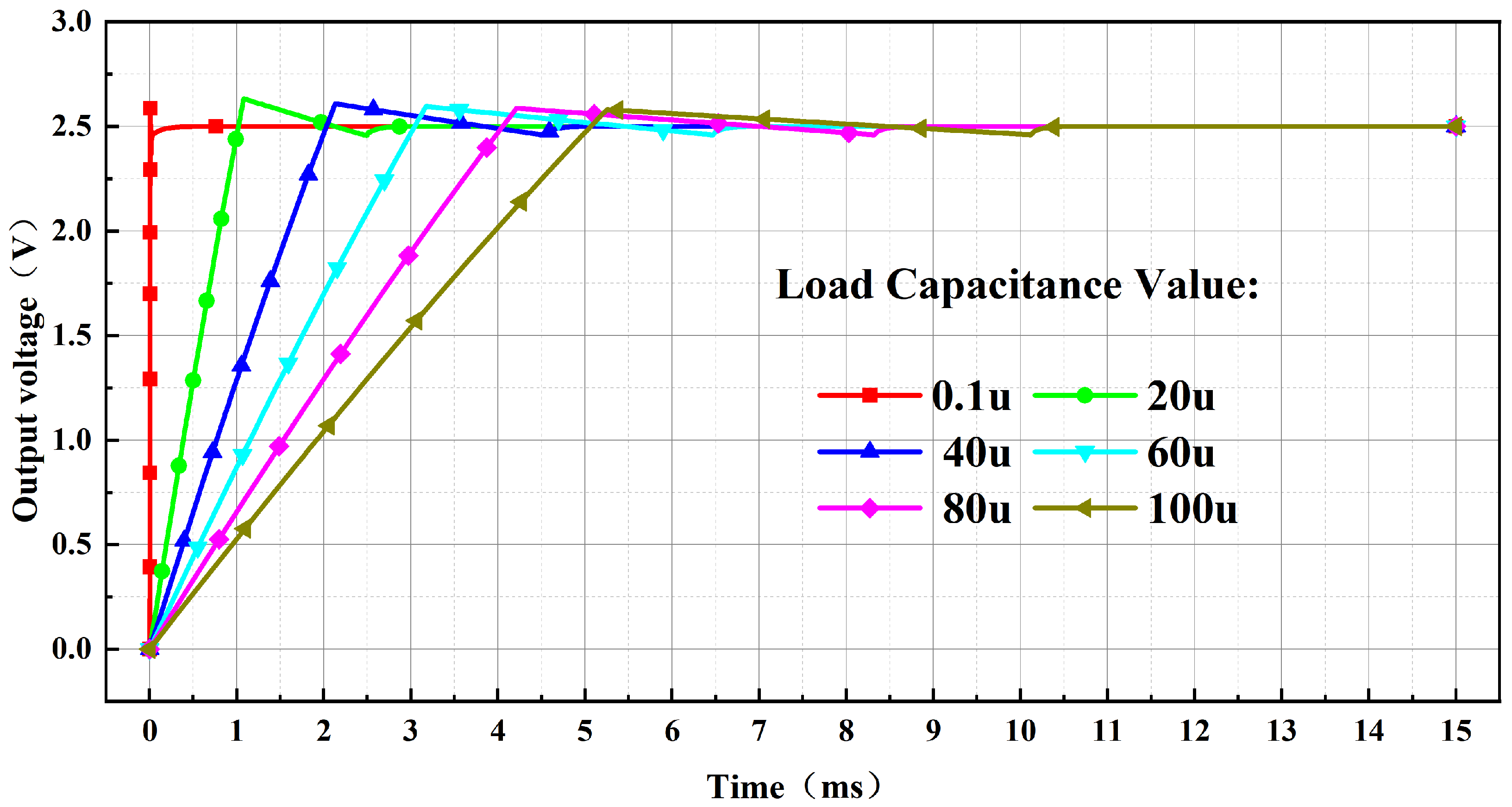 Micromachines 17 00050 g015