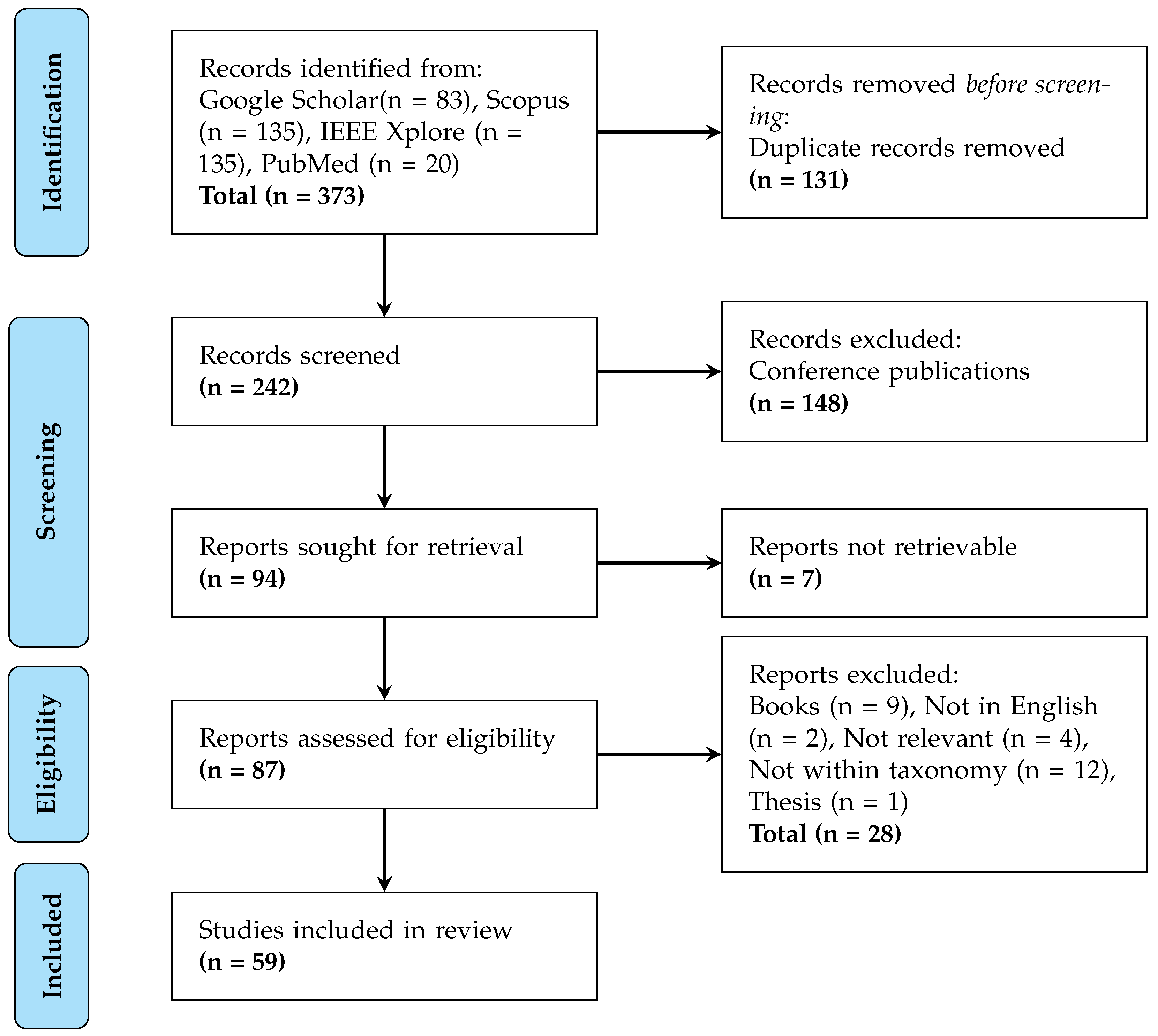 Micromachines 17 00051 g001 Micromachines 17 00051 g001