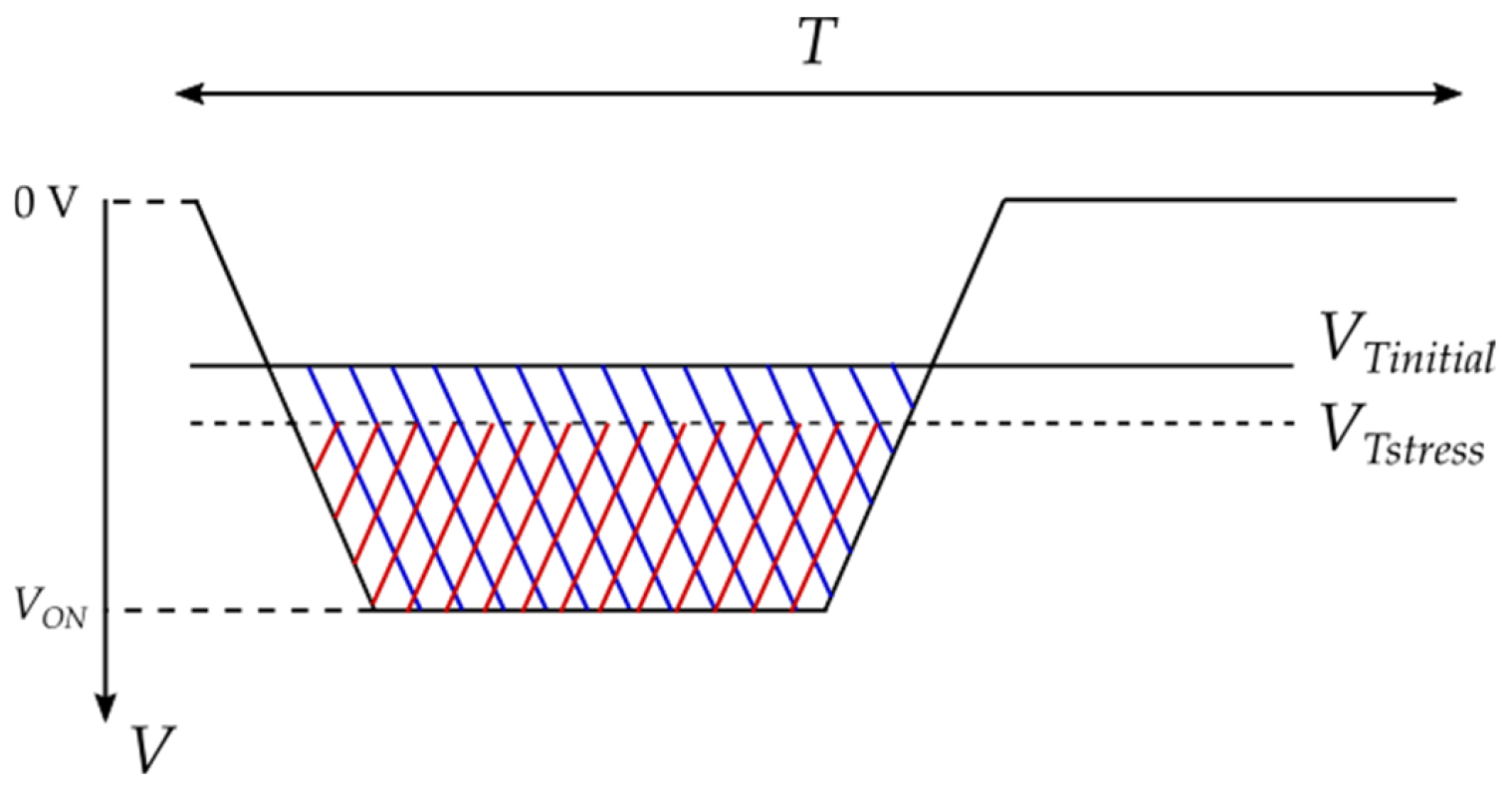 Micromachines 17 00052 g002