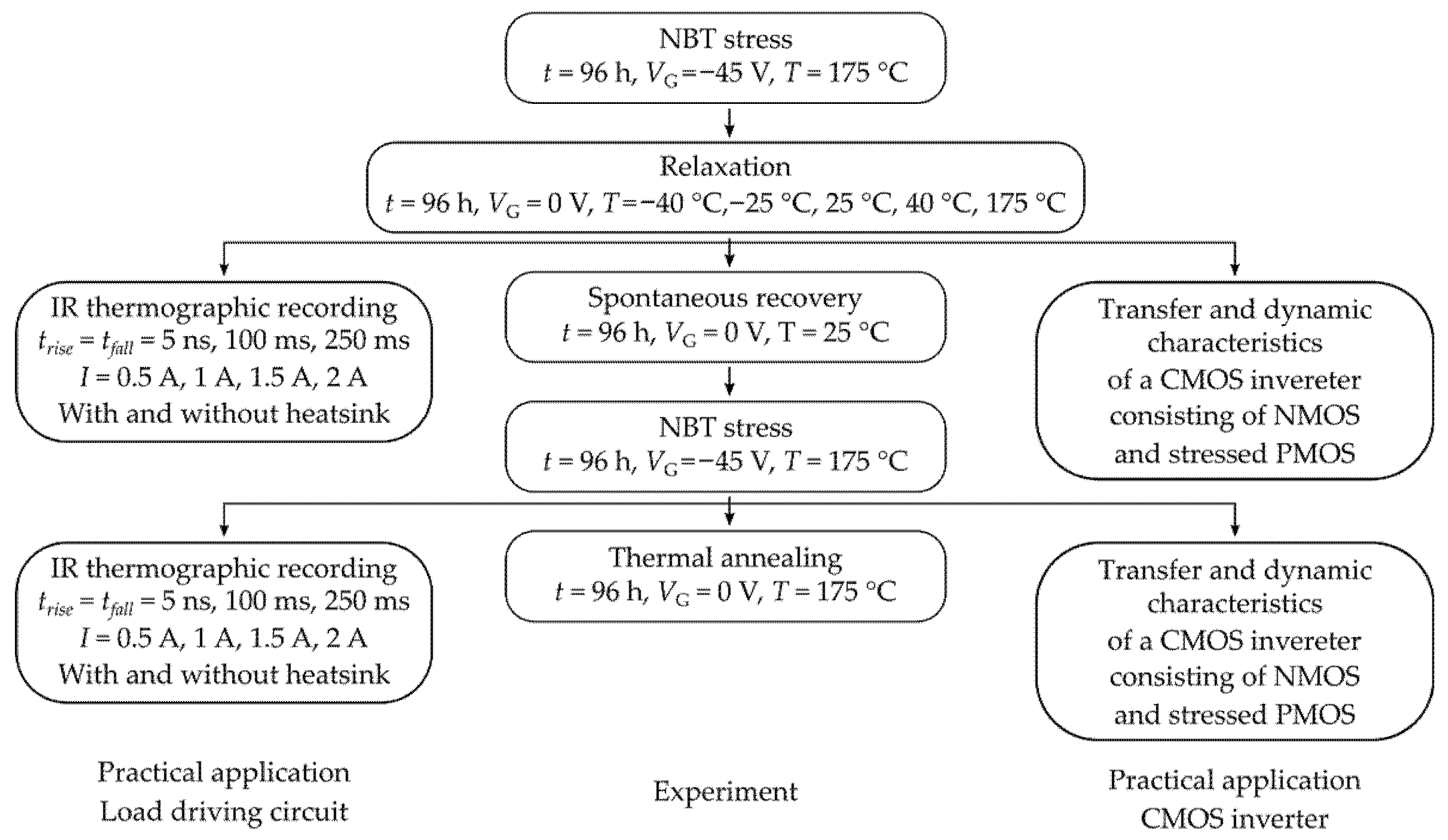 Micromachines 17 00052 g005