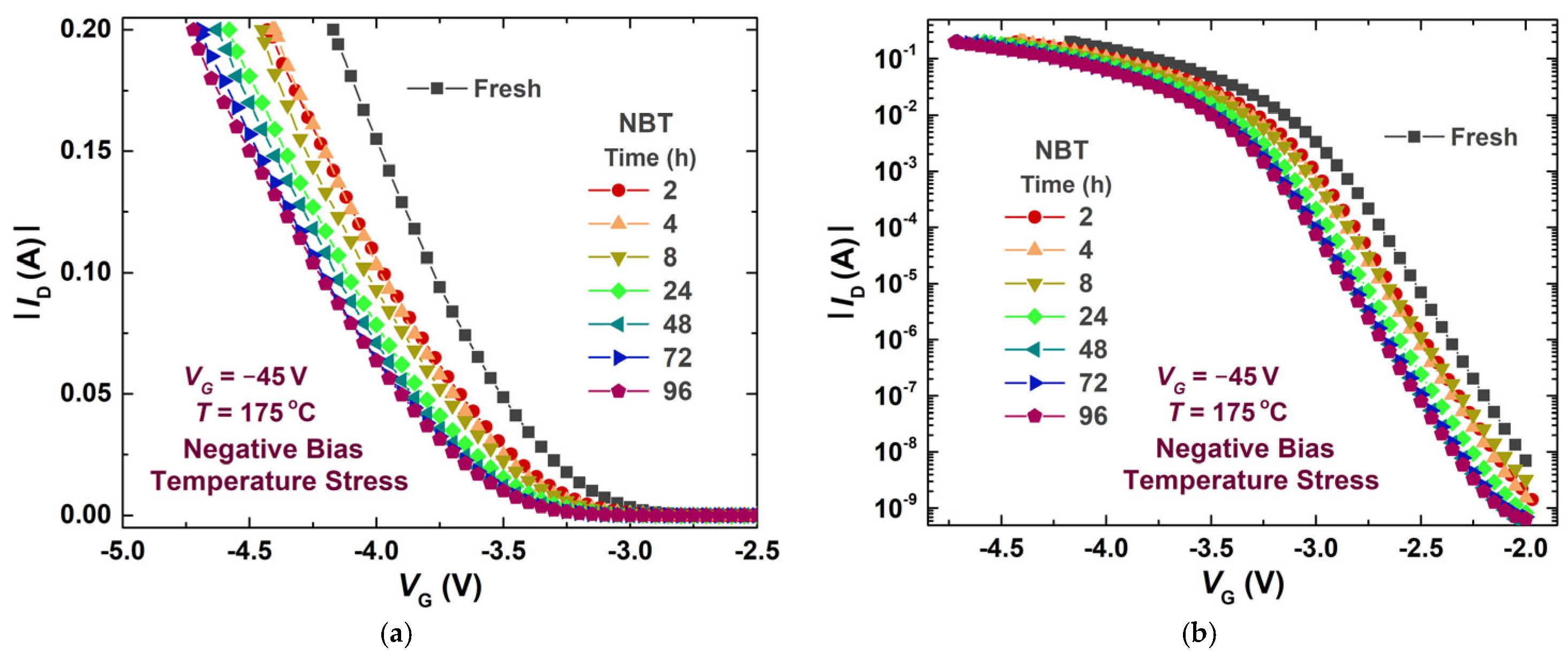 Micromachines 17 00052 g007