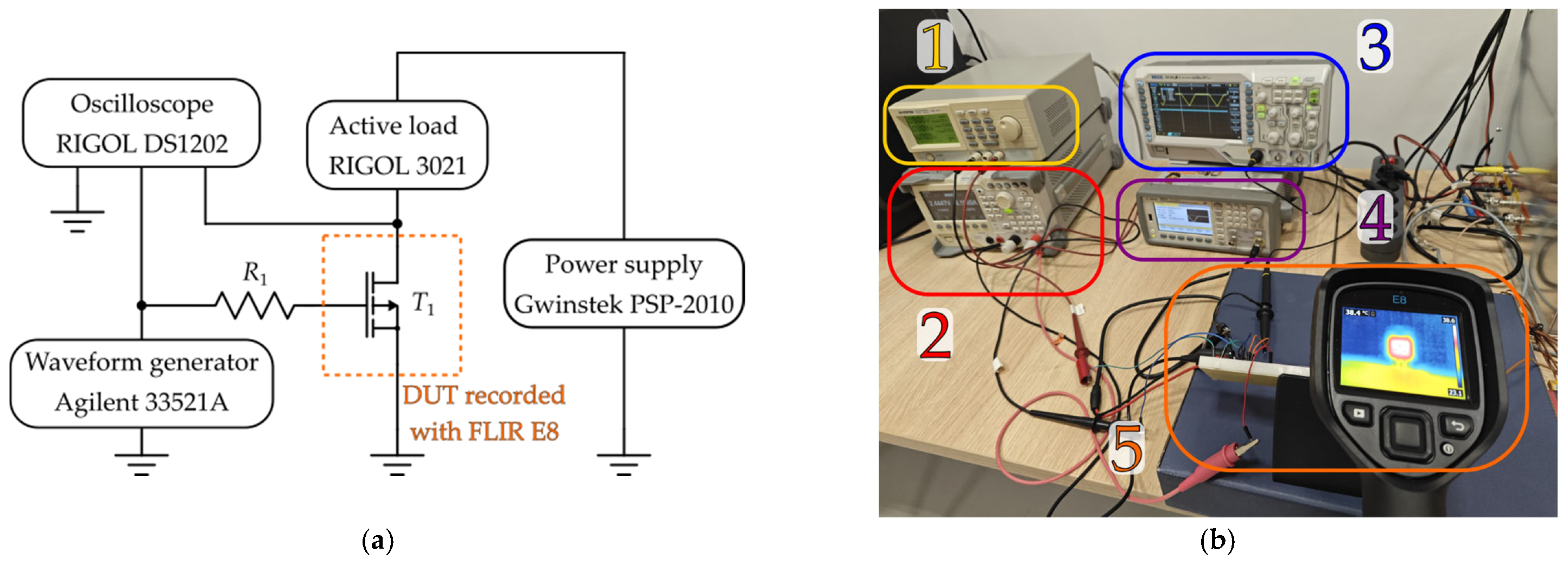 Micromachines 17 00052 g008