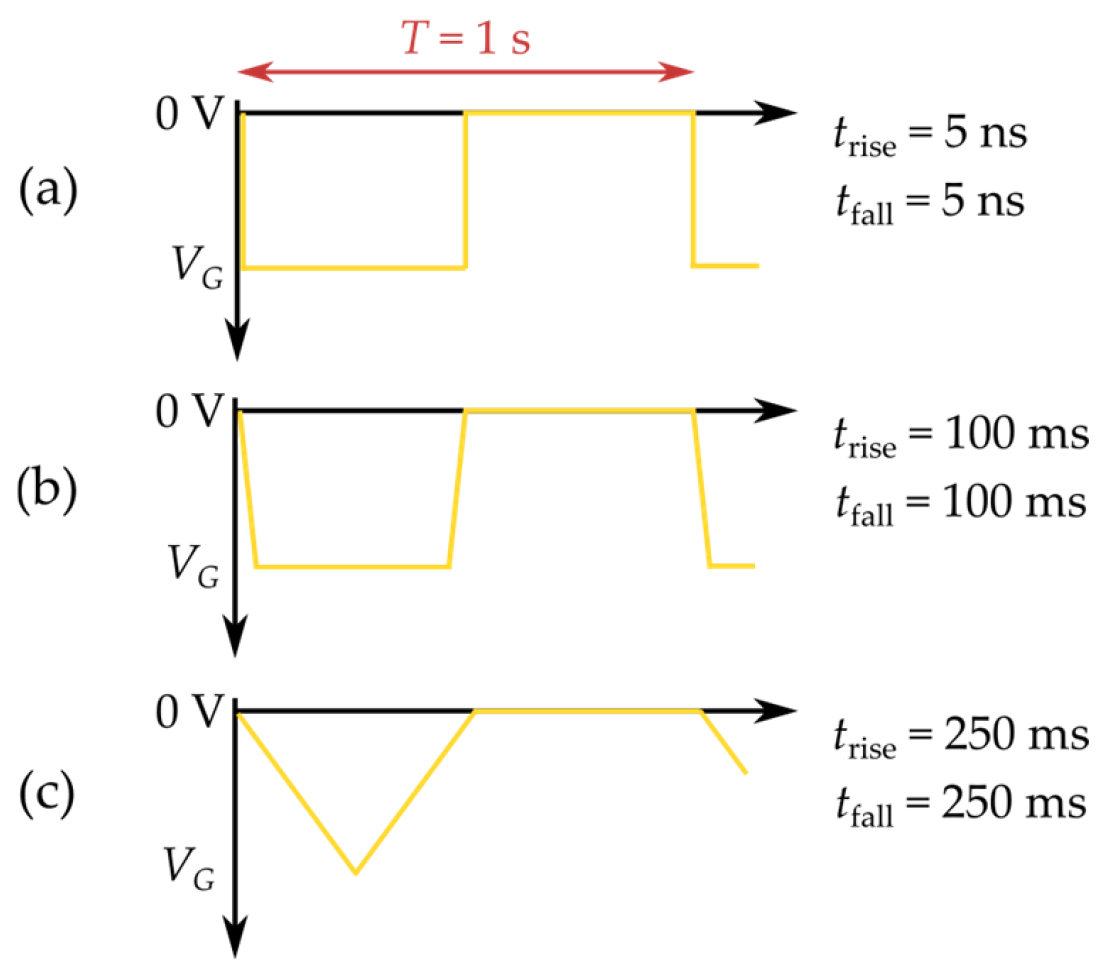 Micromachines 17 00052 g009